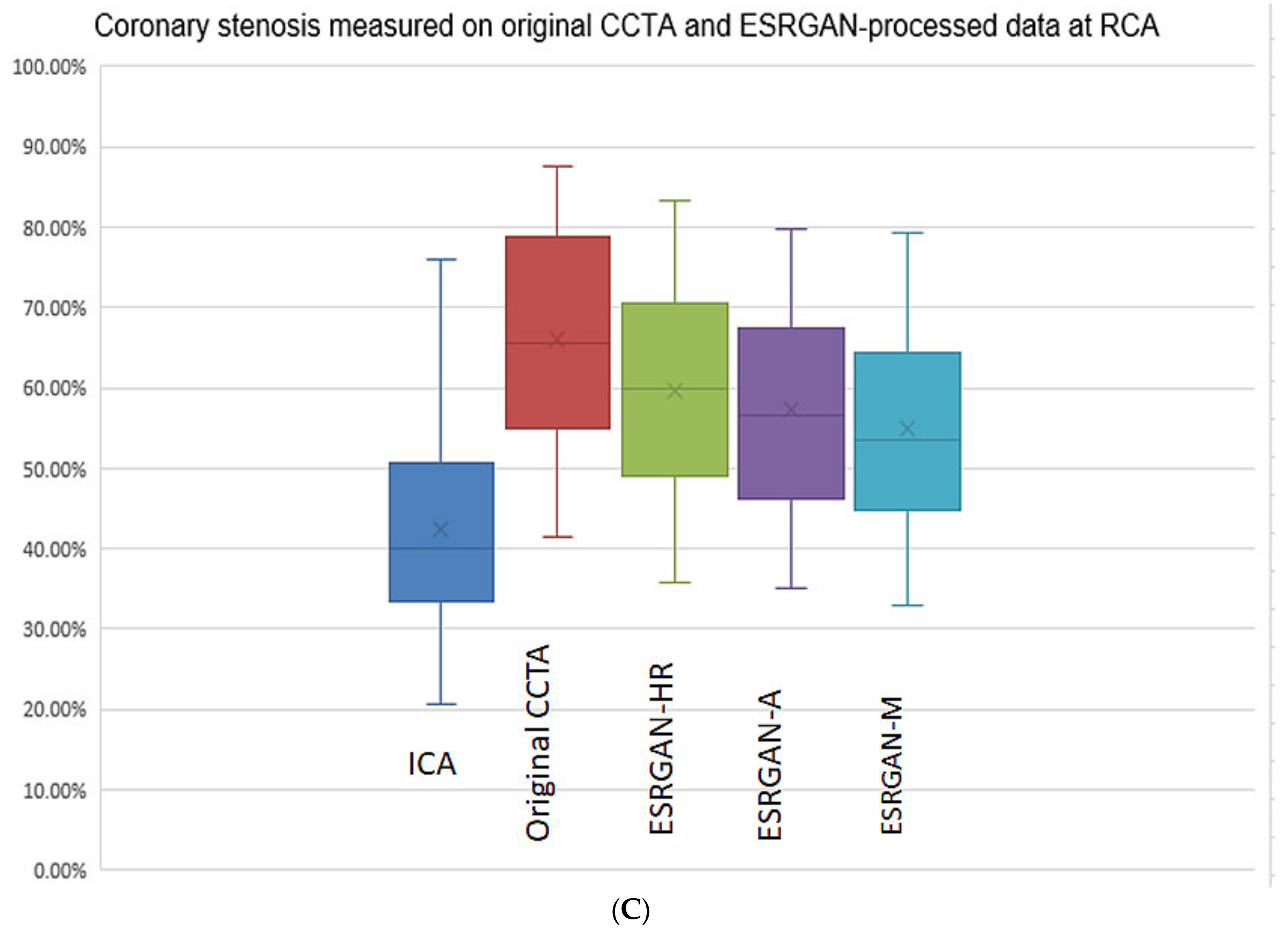 Diagnostics 12 00991 g001b Diagnostics 12 00991 g001b