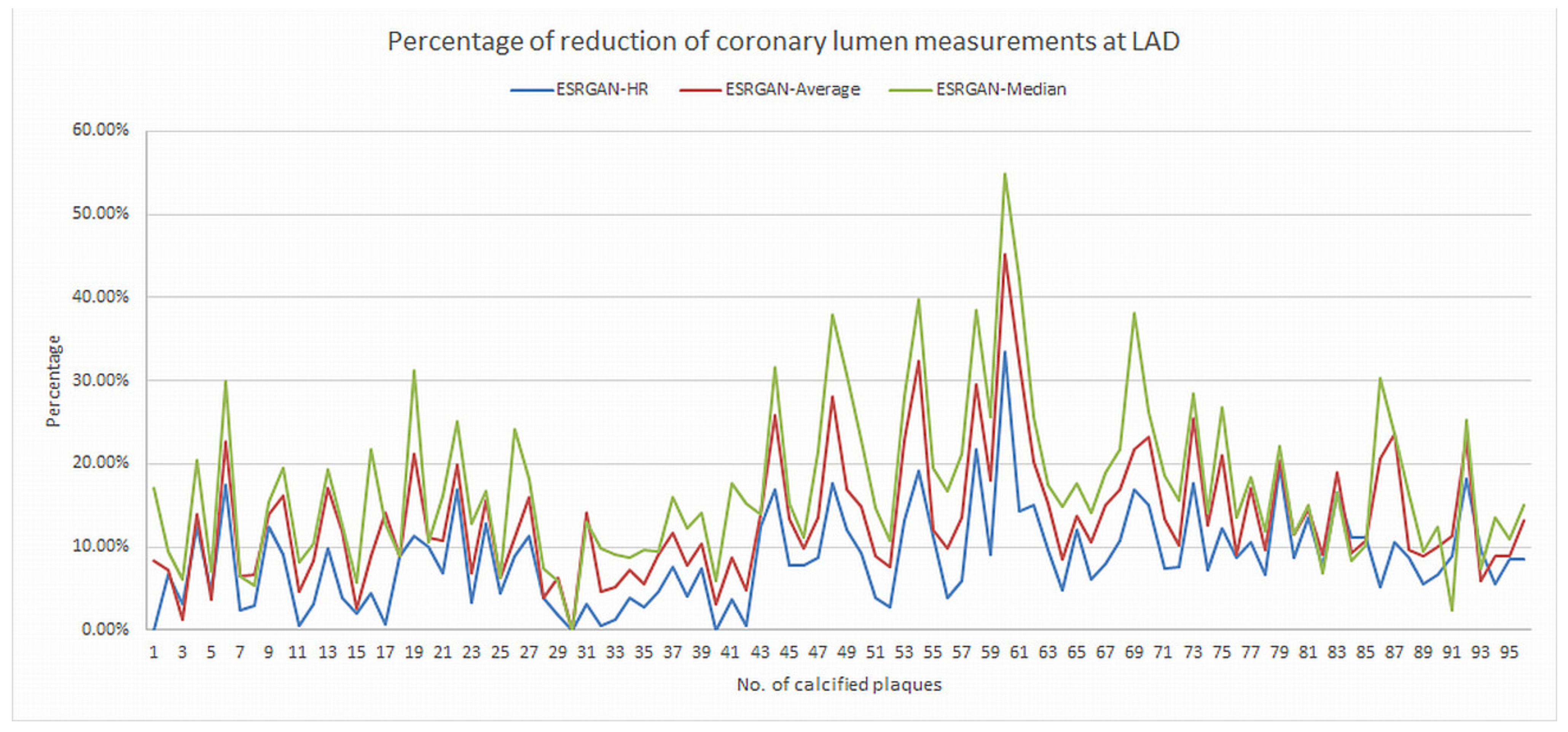 Diagnostics 12 00991 g002a Diagnostics 12 00991 g002a