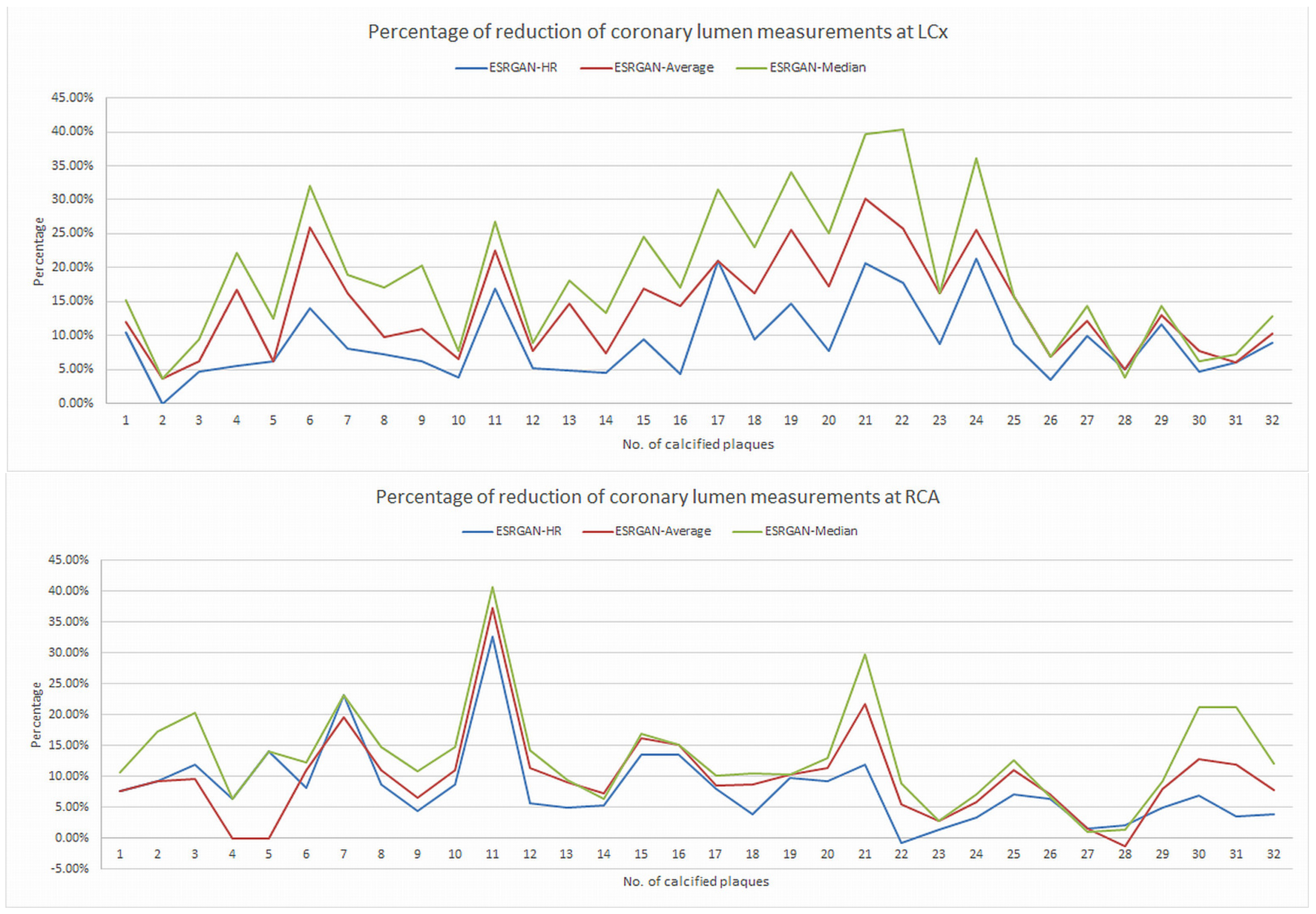 Diagnostics 12 00991 g002b Diagnostics 12 00991 g002b