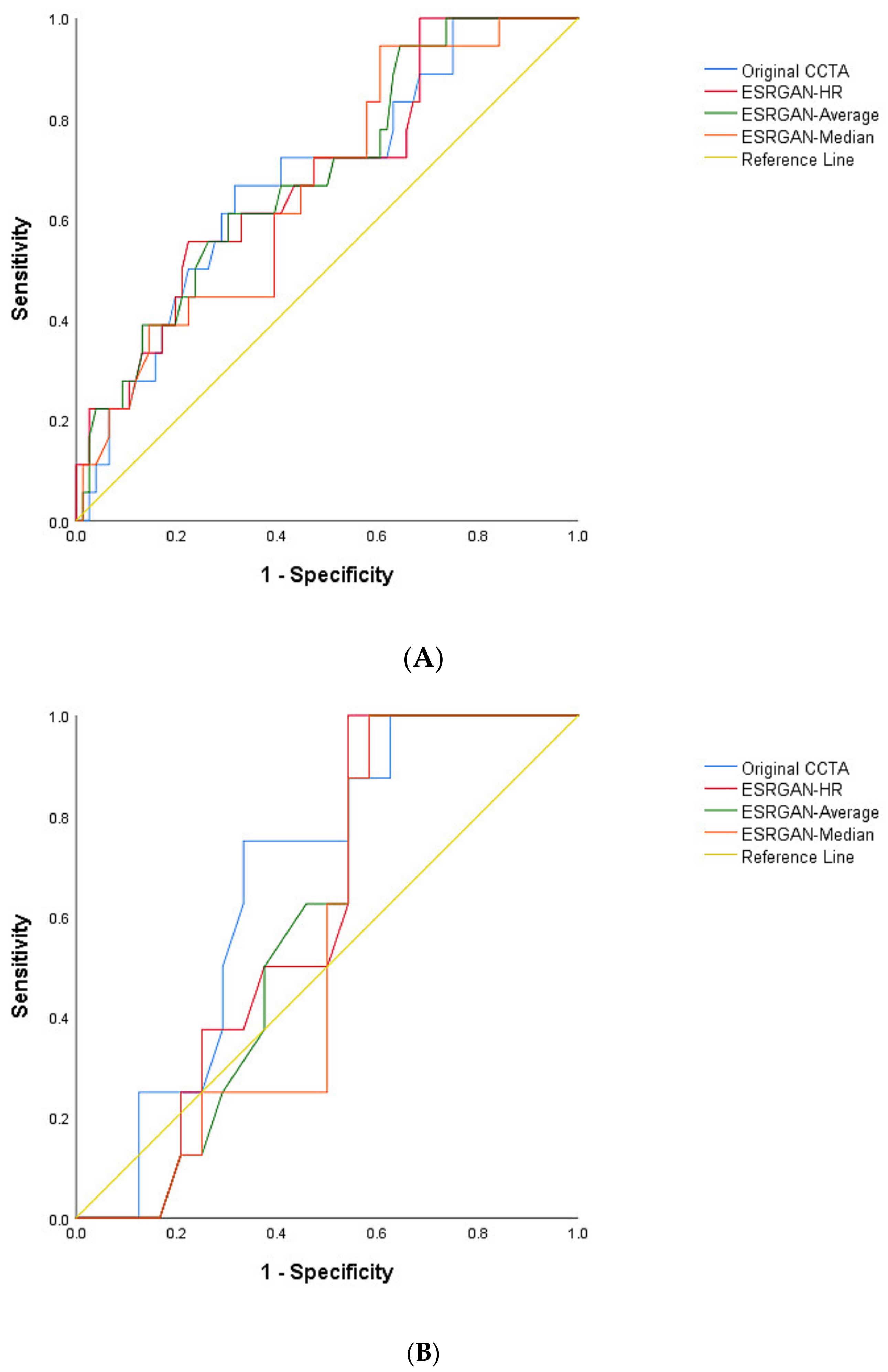 Diagnostics 12 00991 g003a Diagnostics 12 00991 g003a