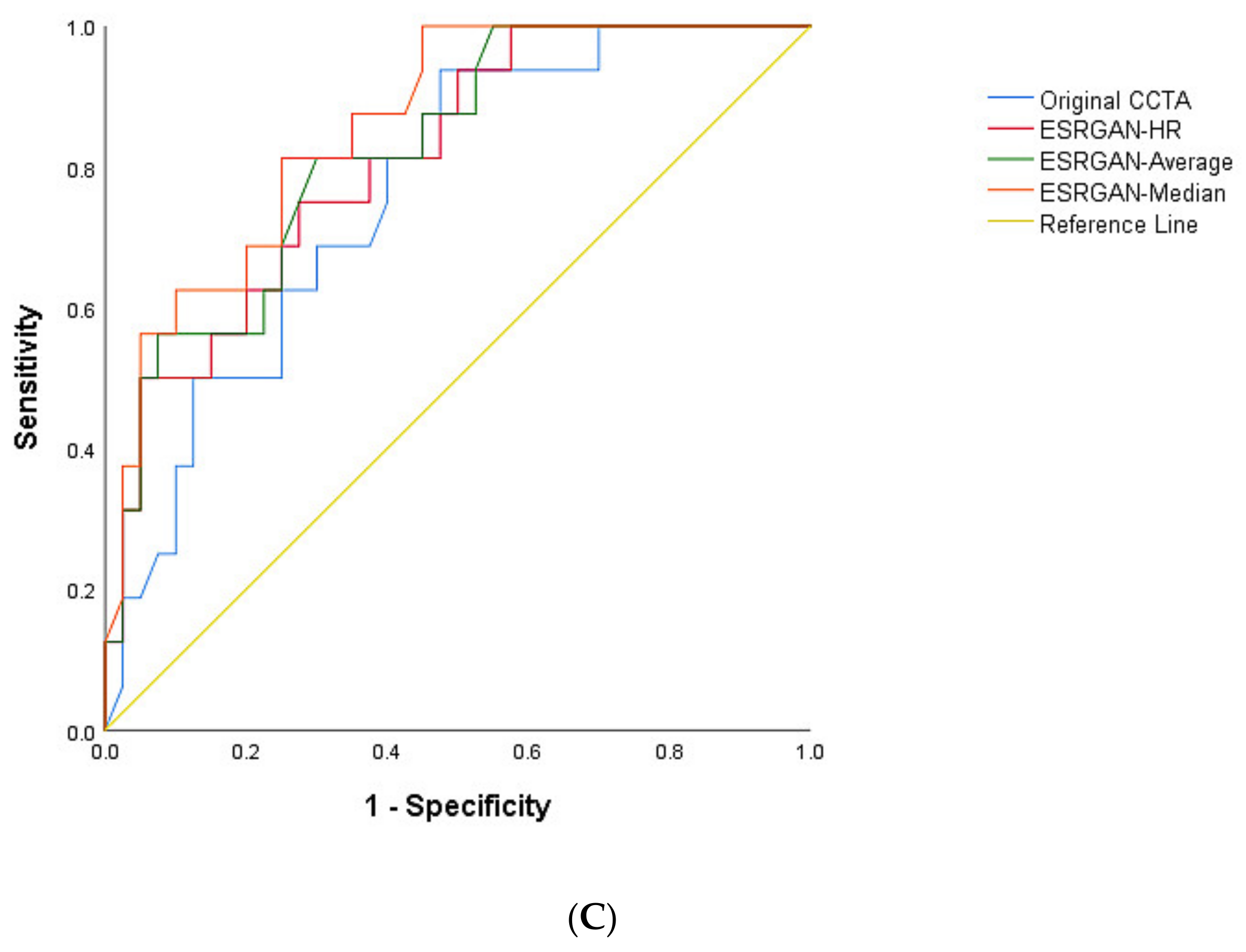 Diagnostics 12 00991 g003b Diagnostics 12 00991 g003b