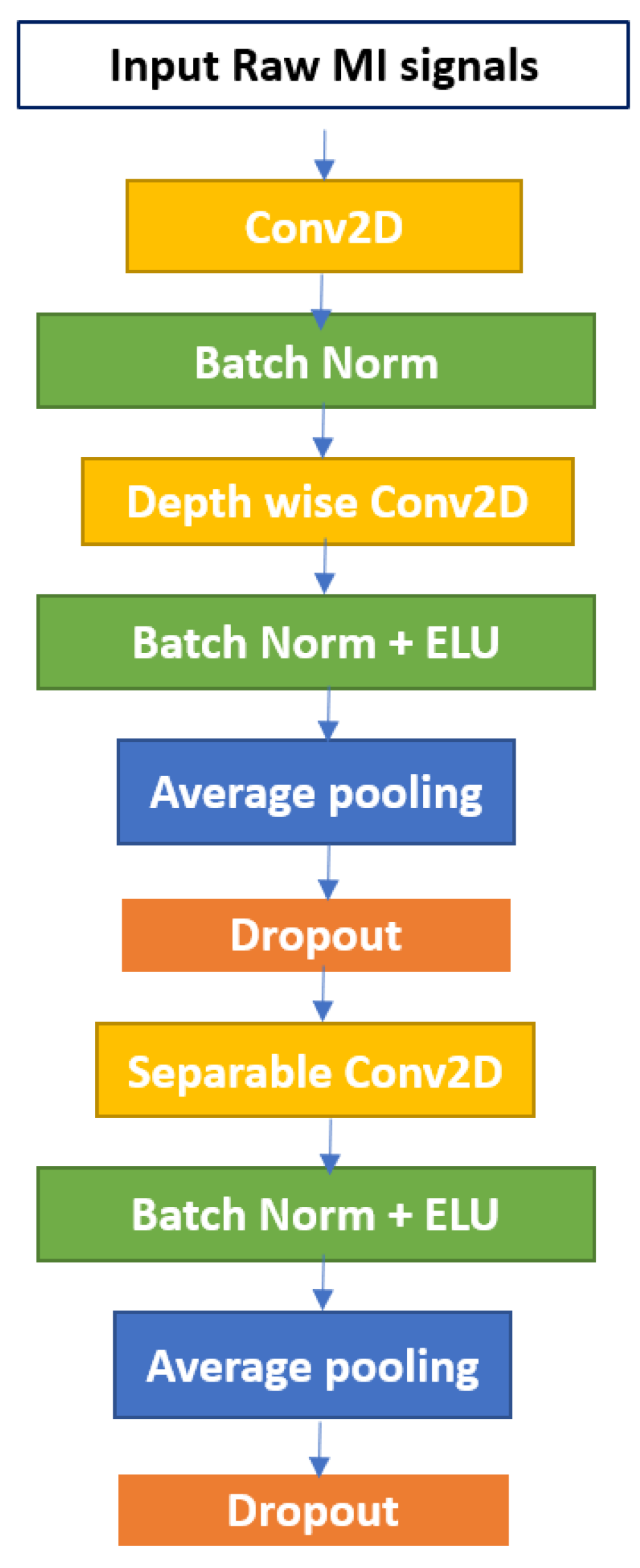 HDL Batch Installer   - The Independent Video Game Community