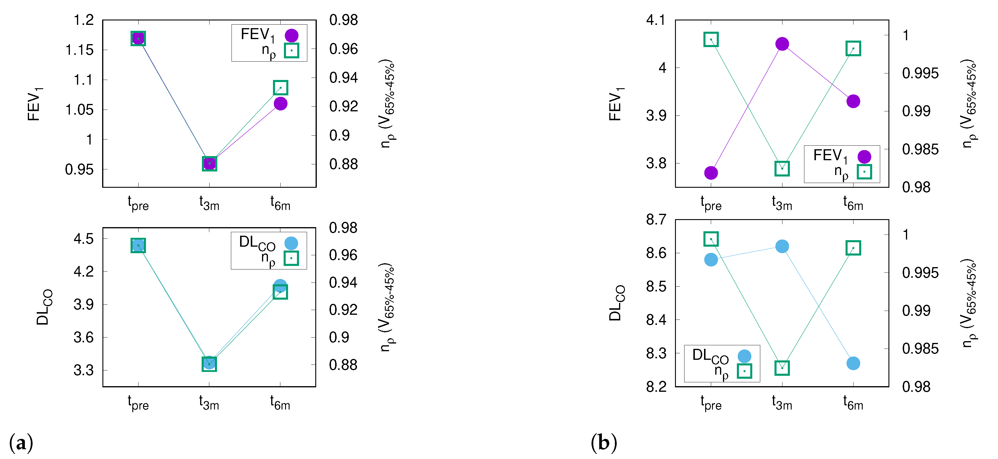 Diagnostics 12 01027 g002