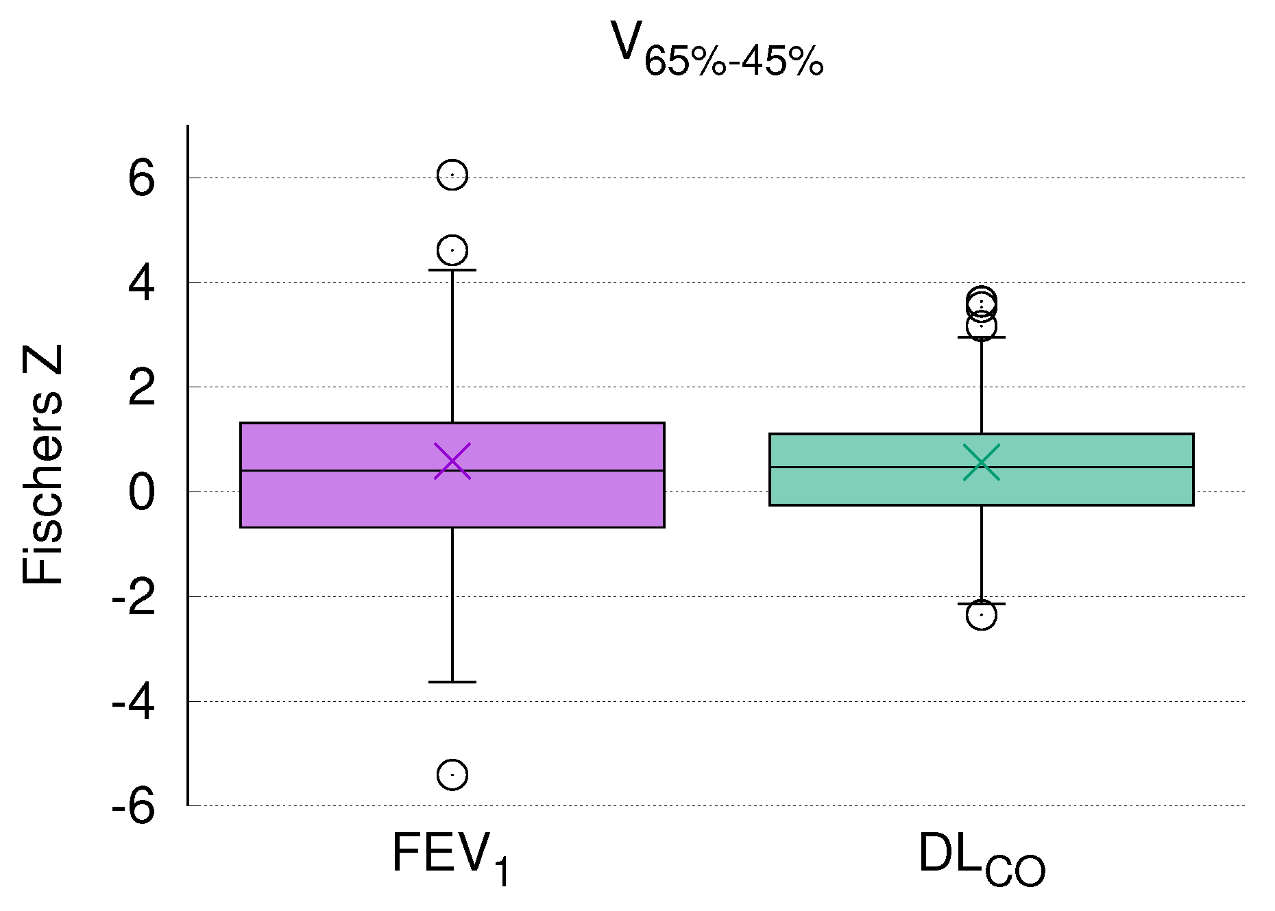 Diagnostics 12 01027 g003