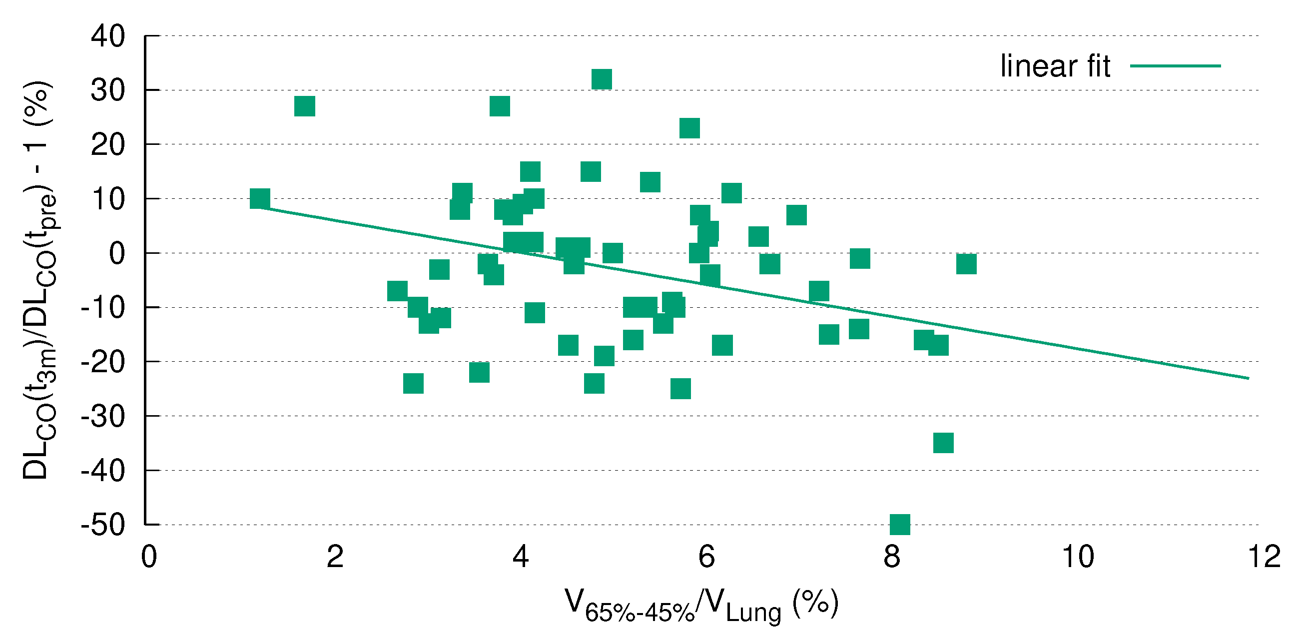 Diagnostics 12 01027 g0a5