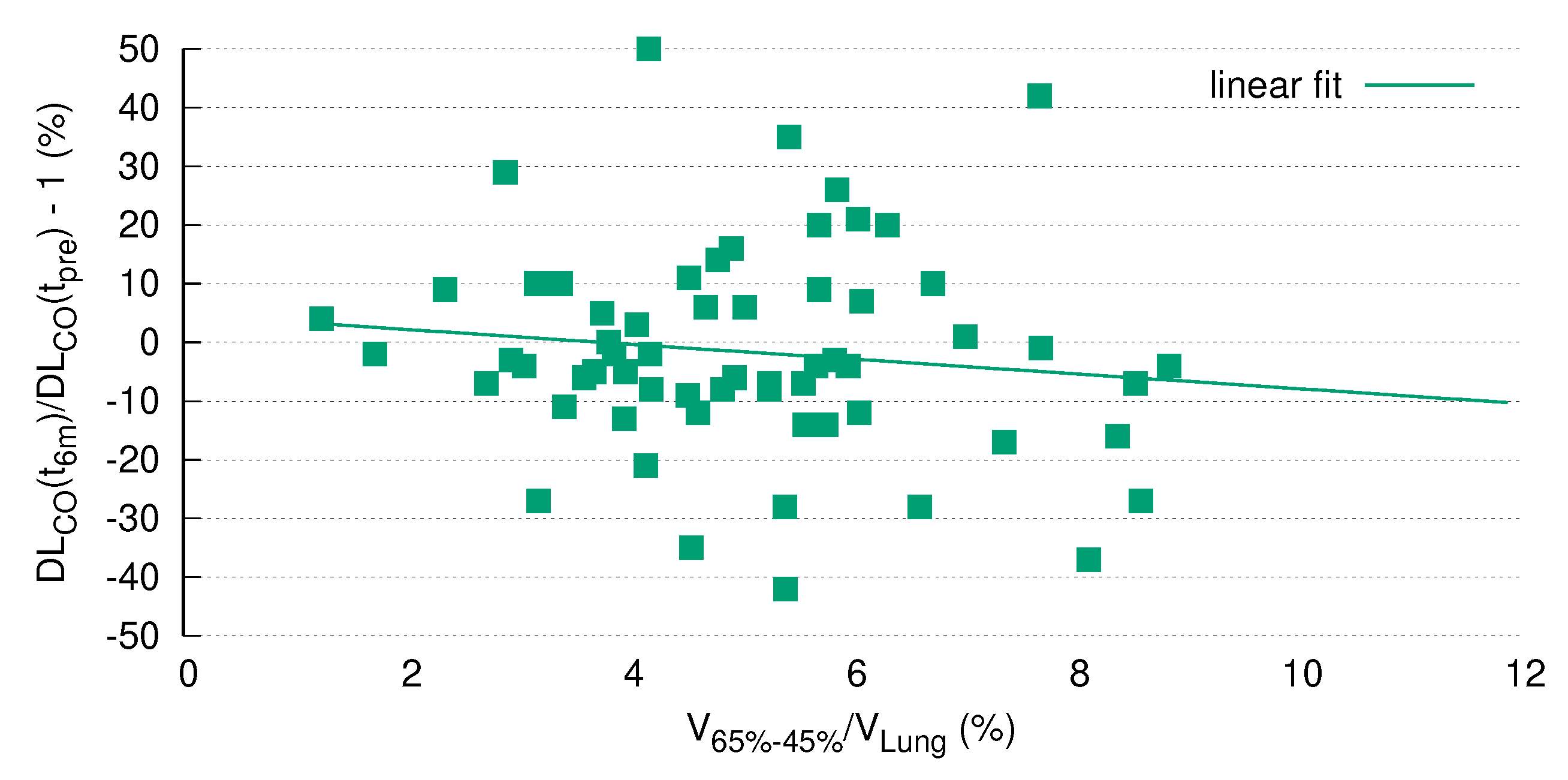 Diagnostics 12 01027 g0a6