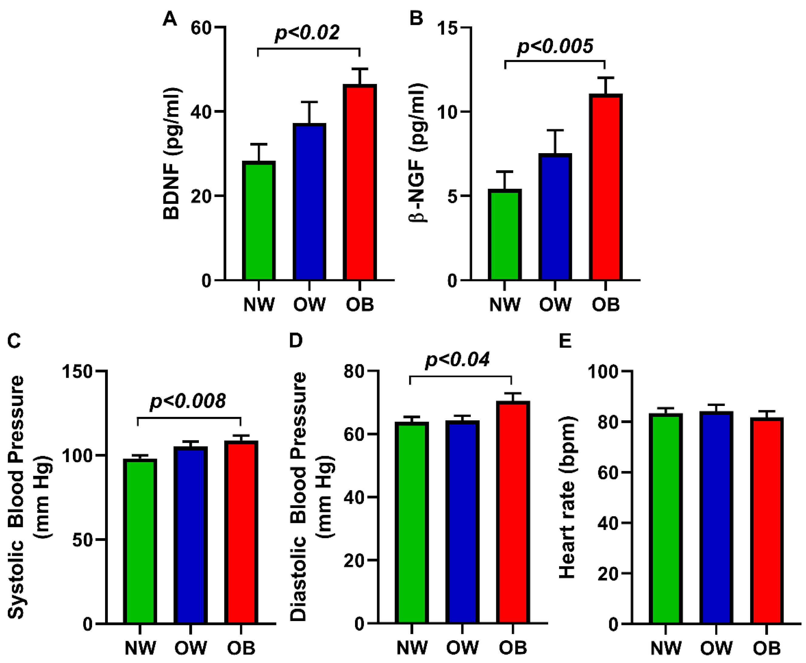 Diagnostics 12 01130 g001