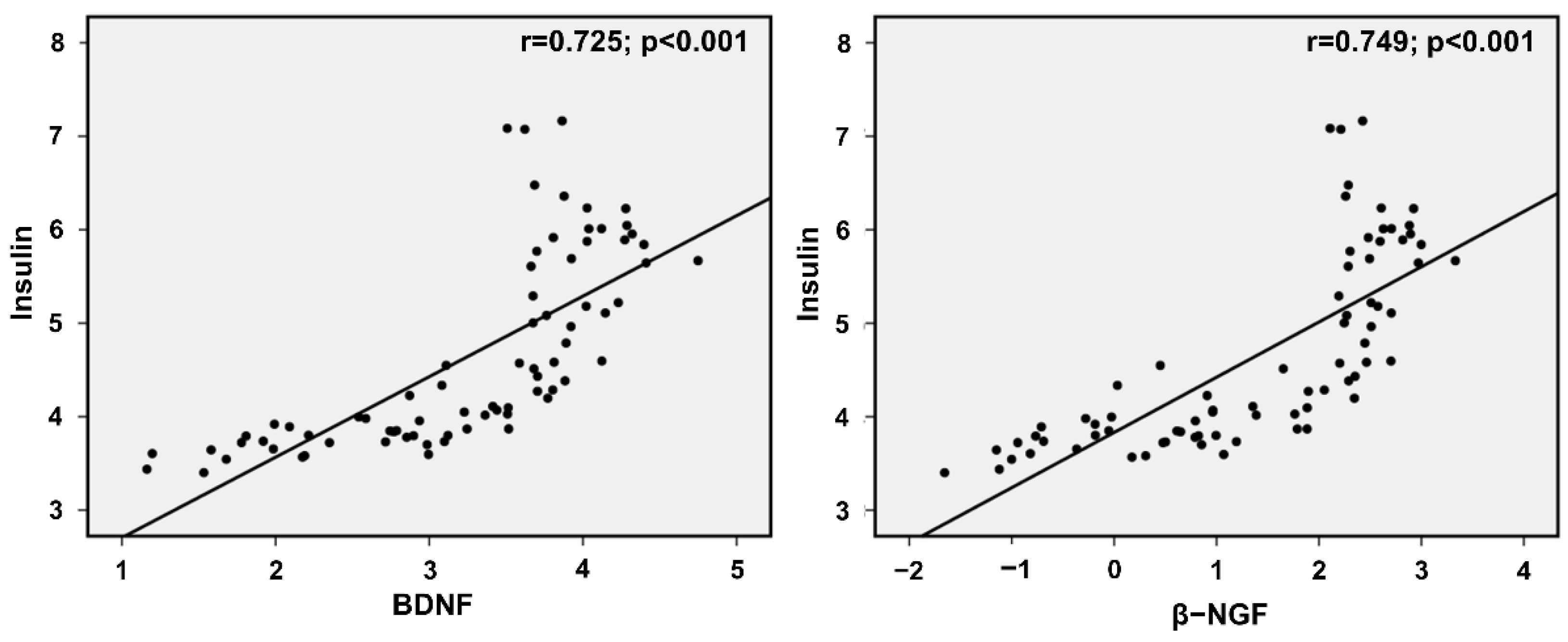 Diagnostics 12 01130 g005