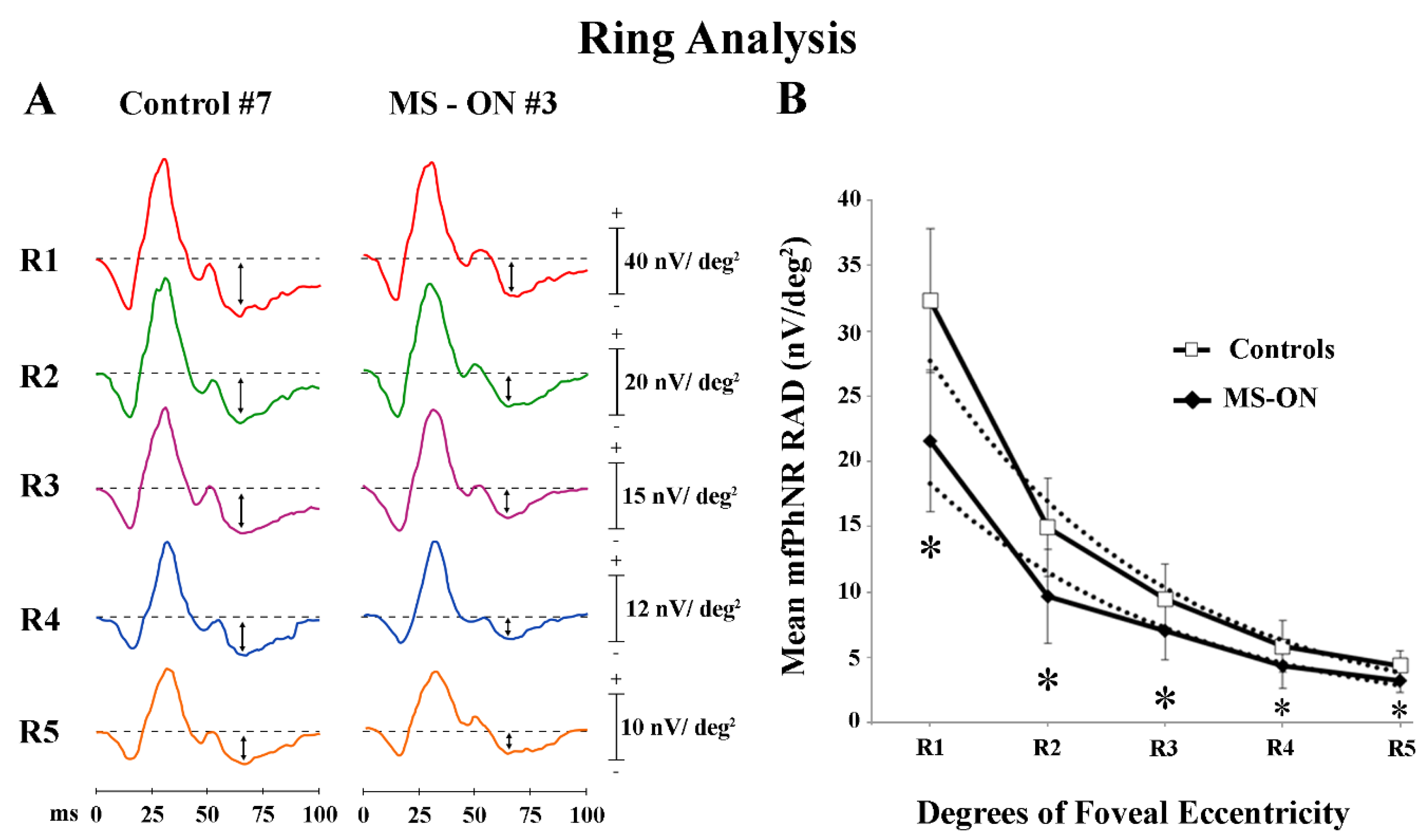 Diagnostics 12 01156 g002 Diagnostics 12 01156 g002