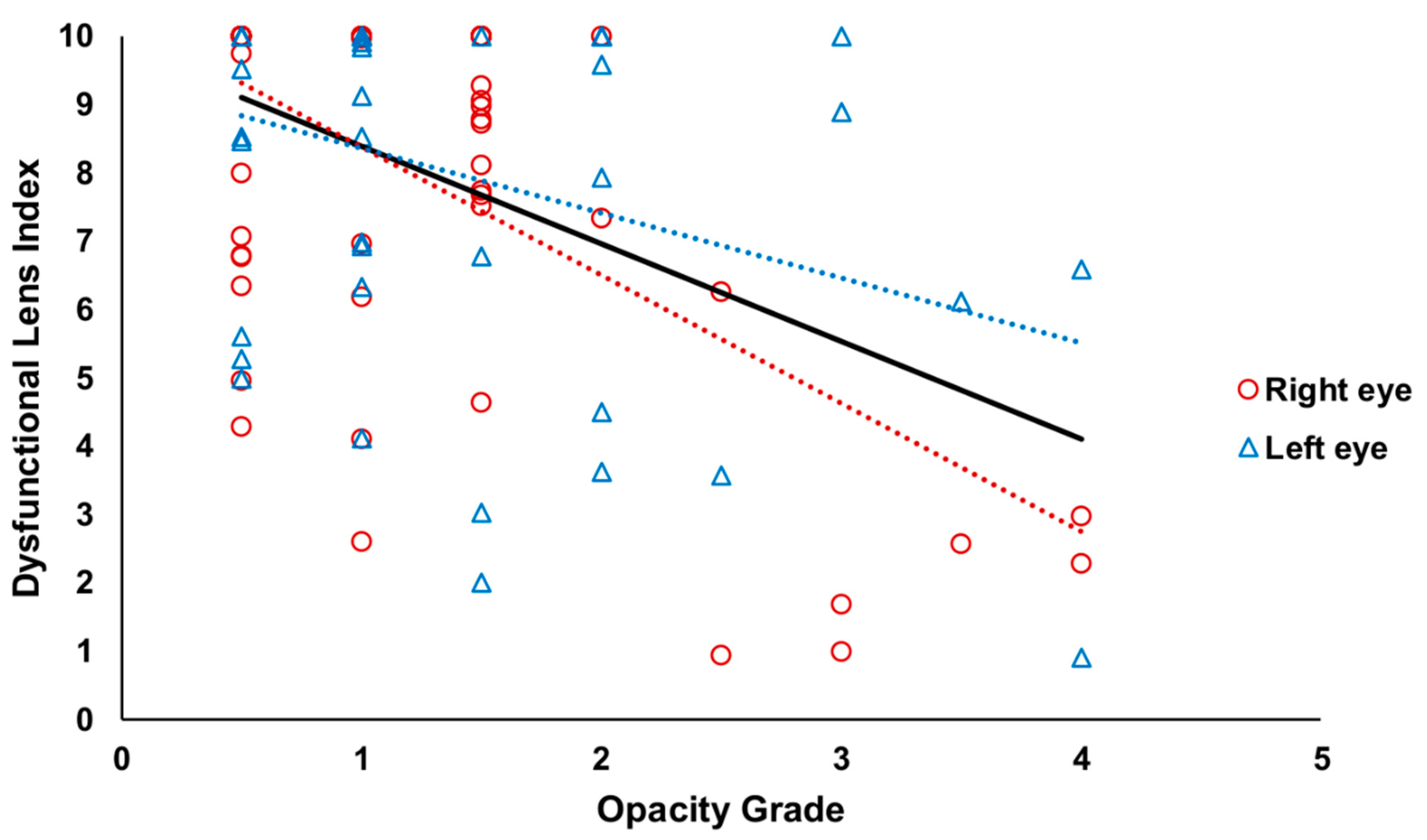 Diagnostics 12 01167 g002