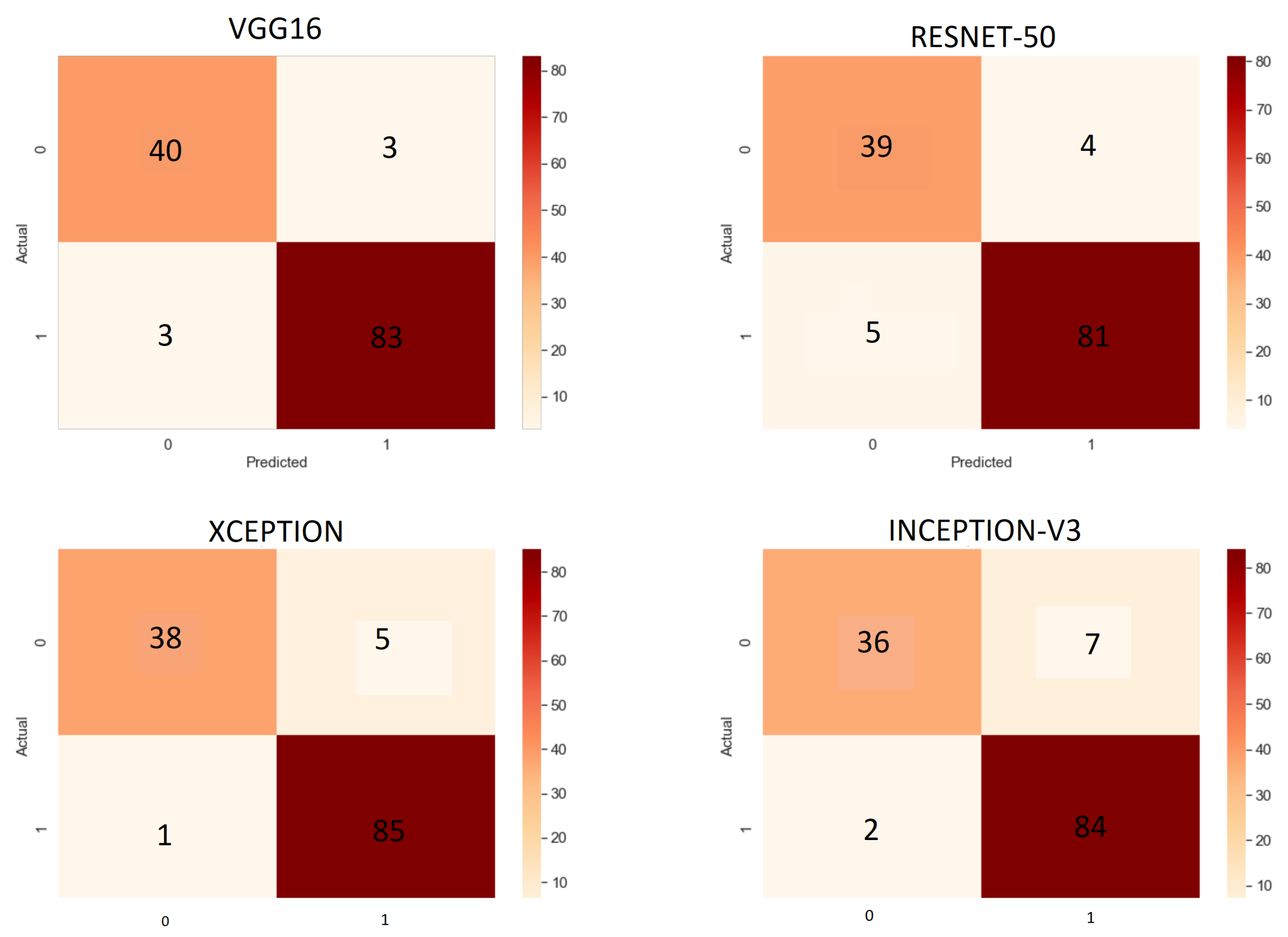 Diagnostics 12 01173 g009