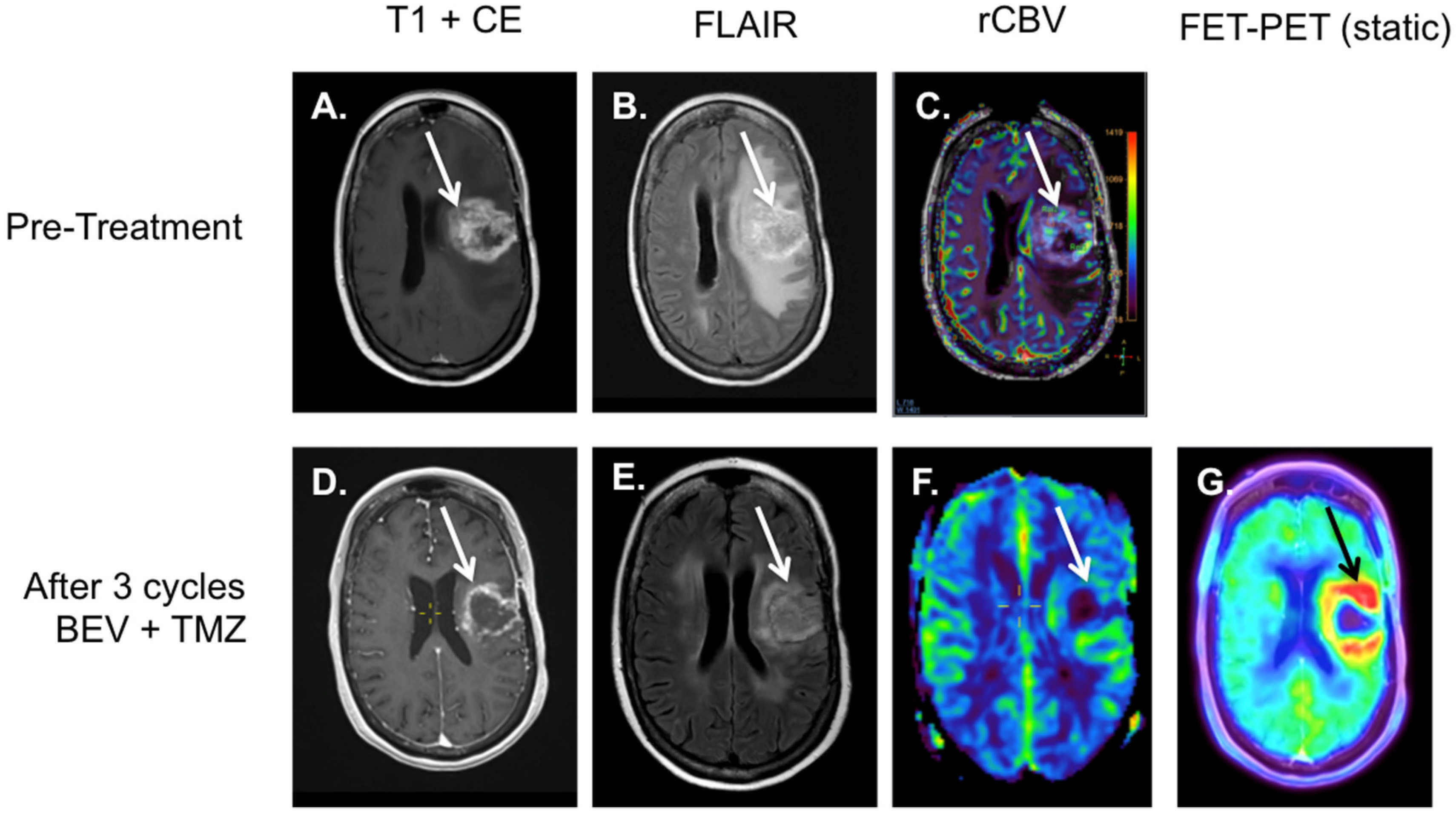 Diagnostics 12 01202 g005