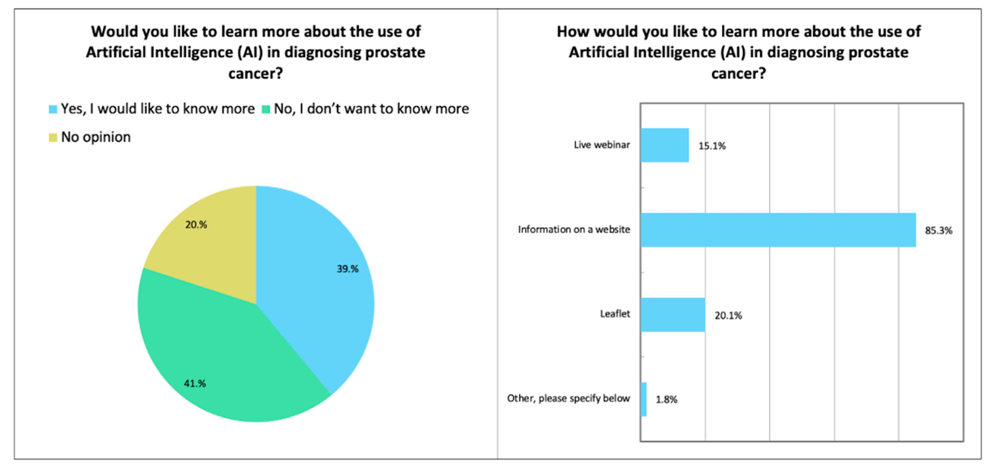 Diagnostics 12 01225 g005