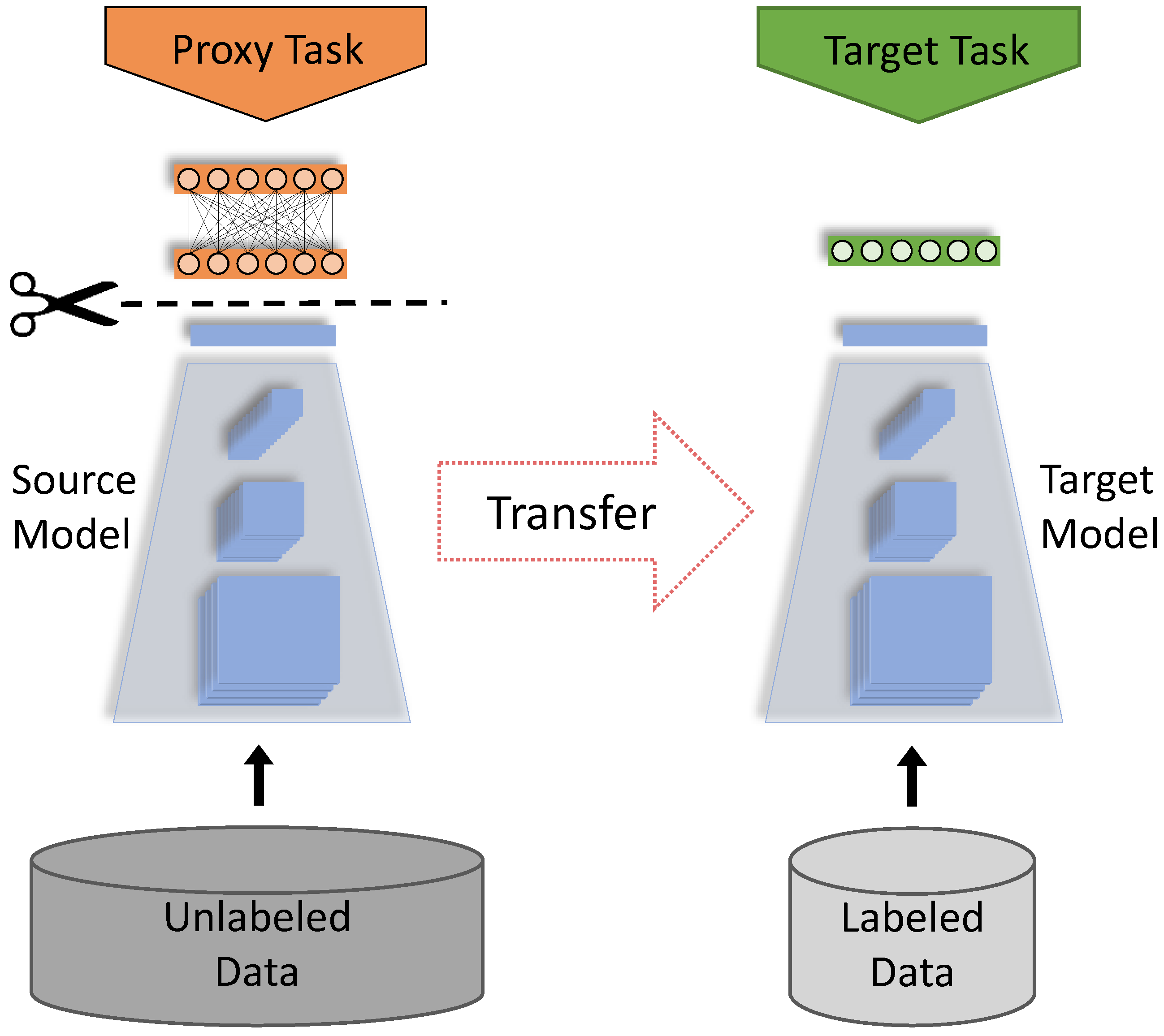 Diagnostics 12 01237 g001