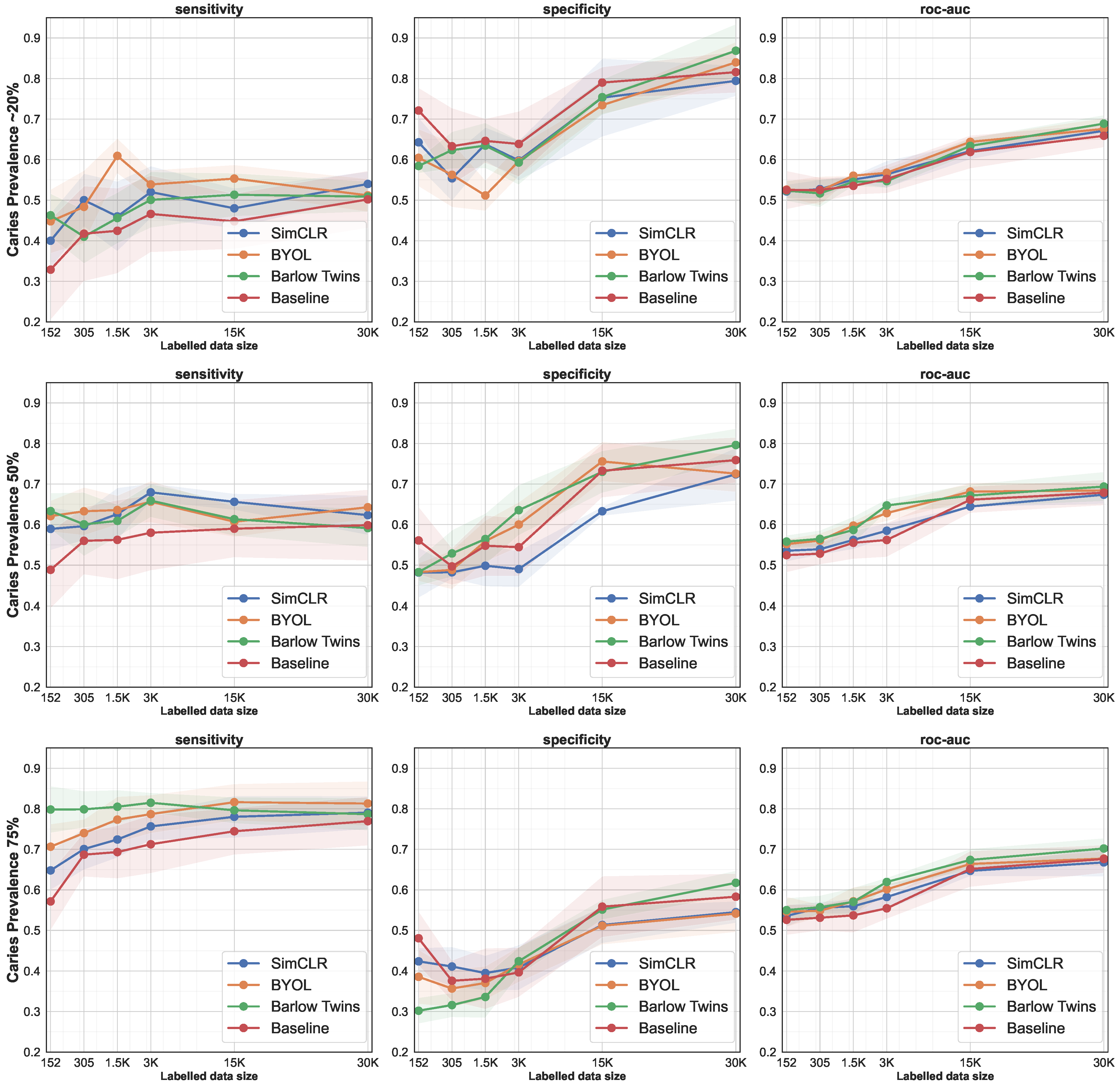 Diagnostics 12 01237 g003