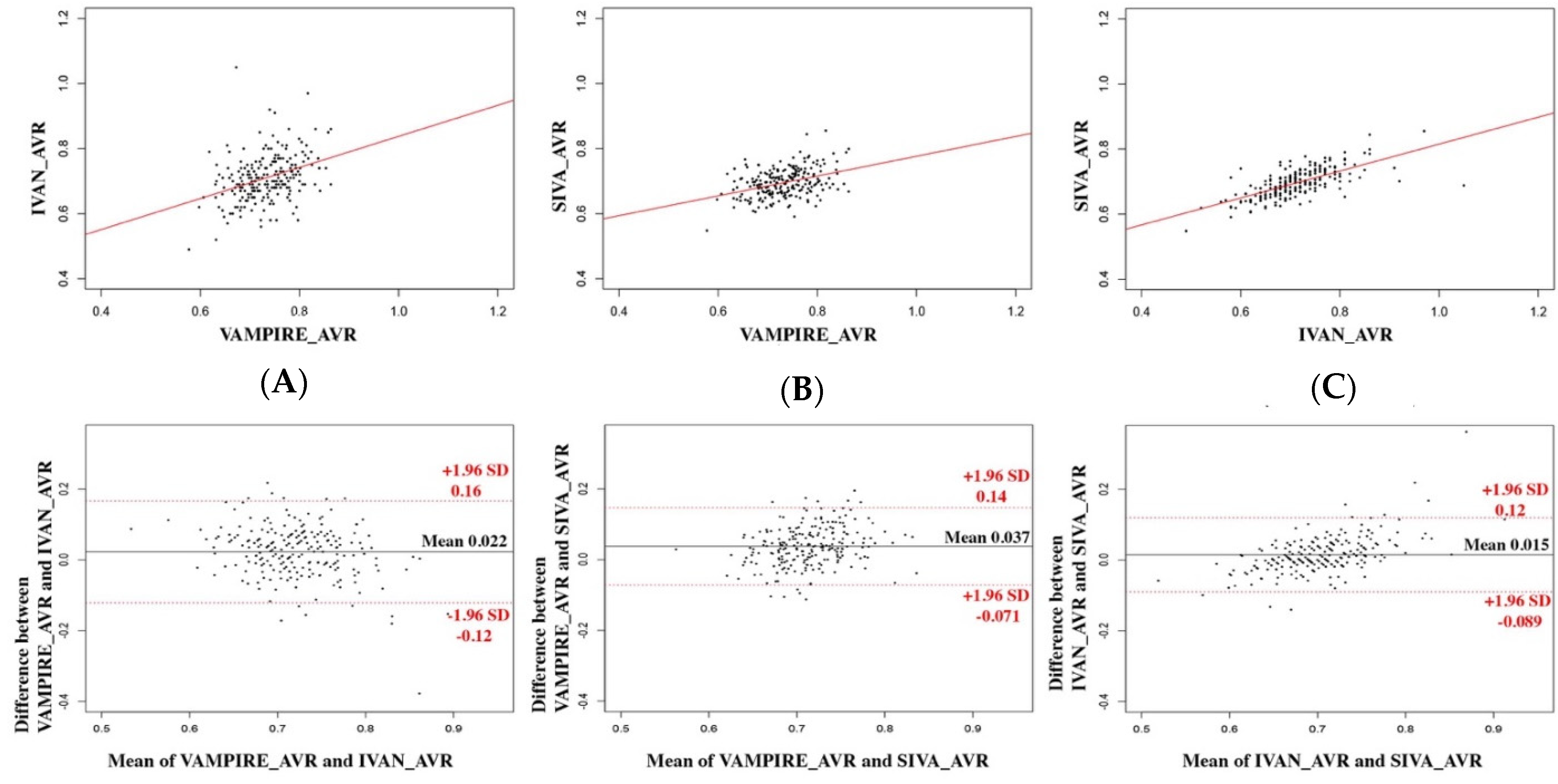 Diagnostics 12 01317 g004