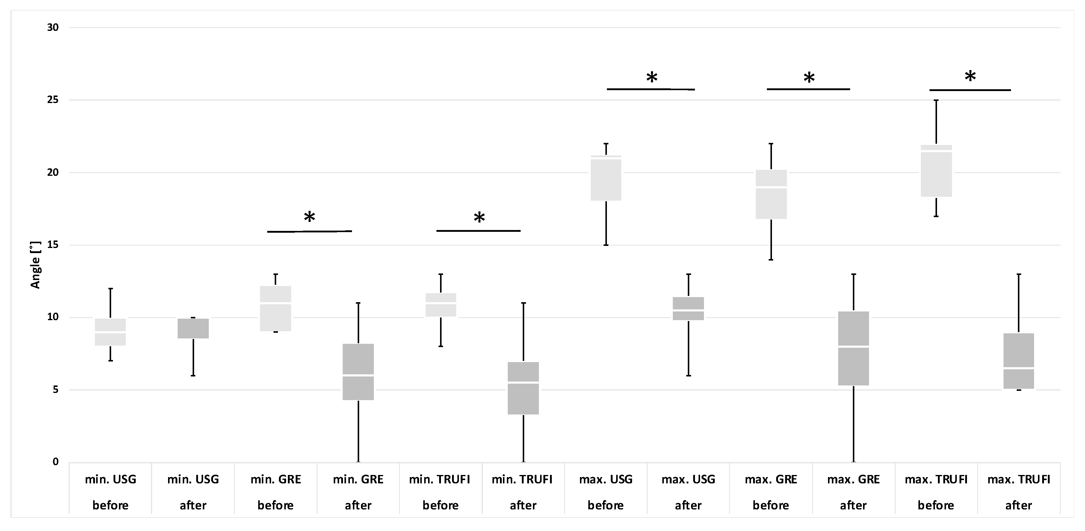 Diagnostics 12 01362 g004