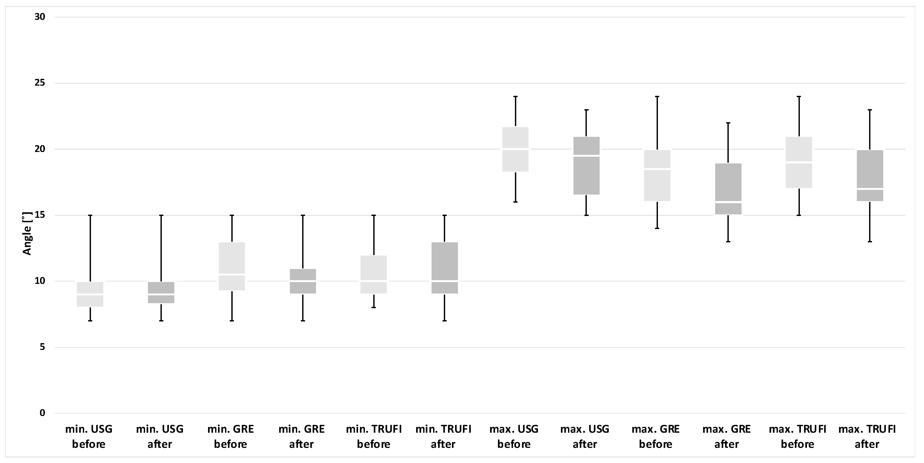 Diagnostics 12 01362 g005