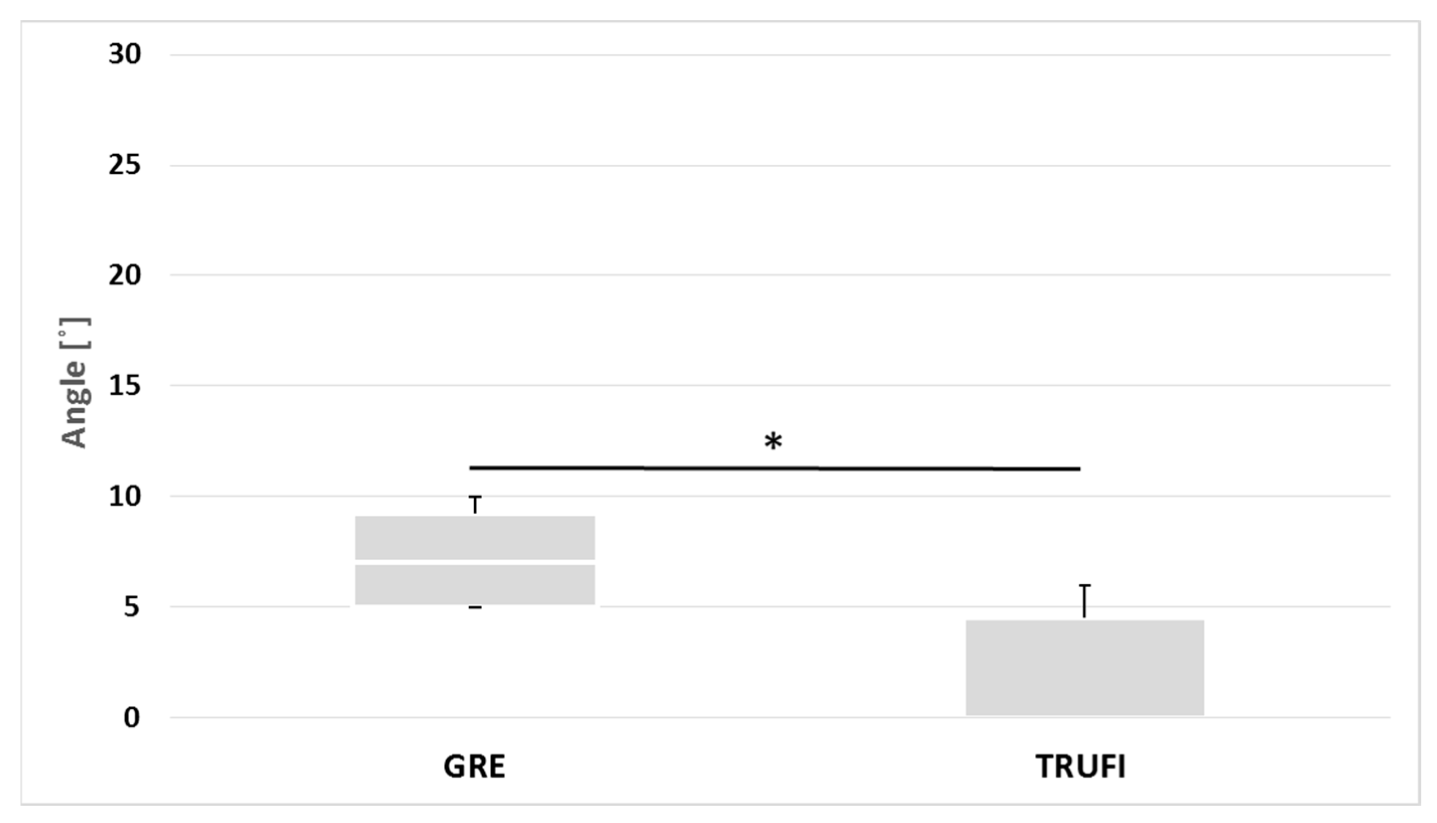 Diagnostics 12 01362 g008