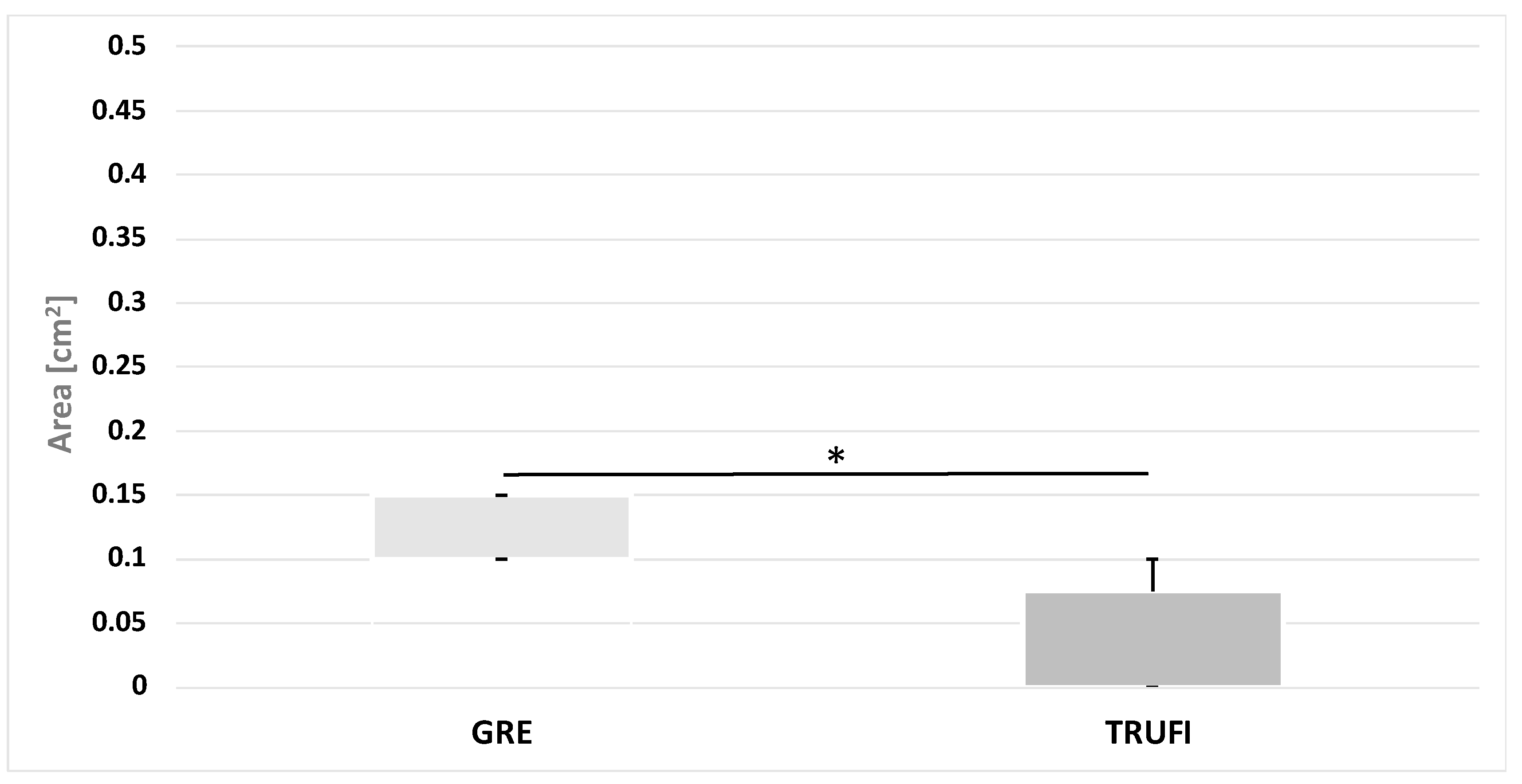 Diagnostics 12 01362 g009