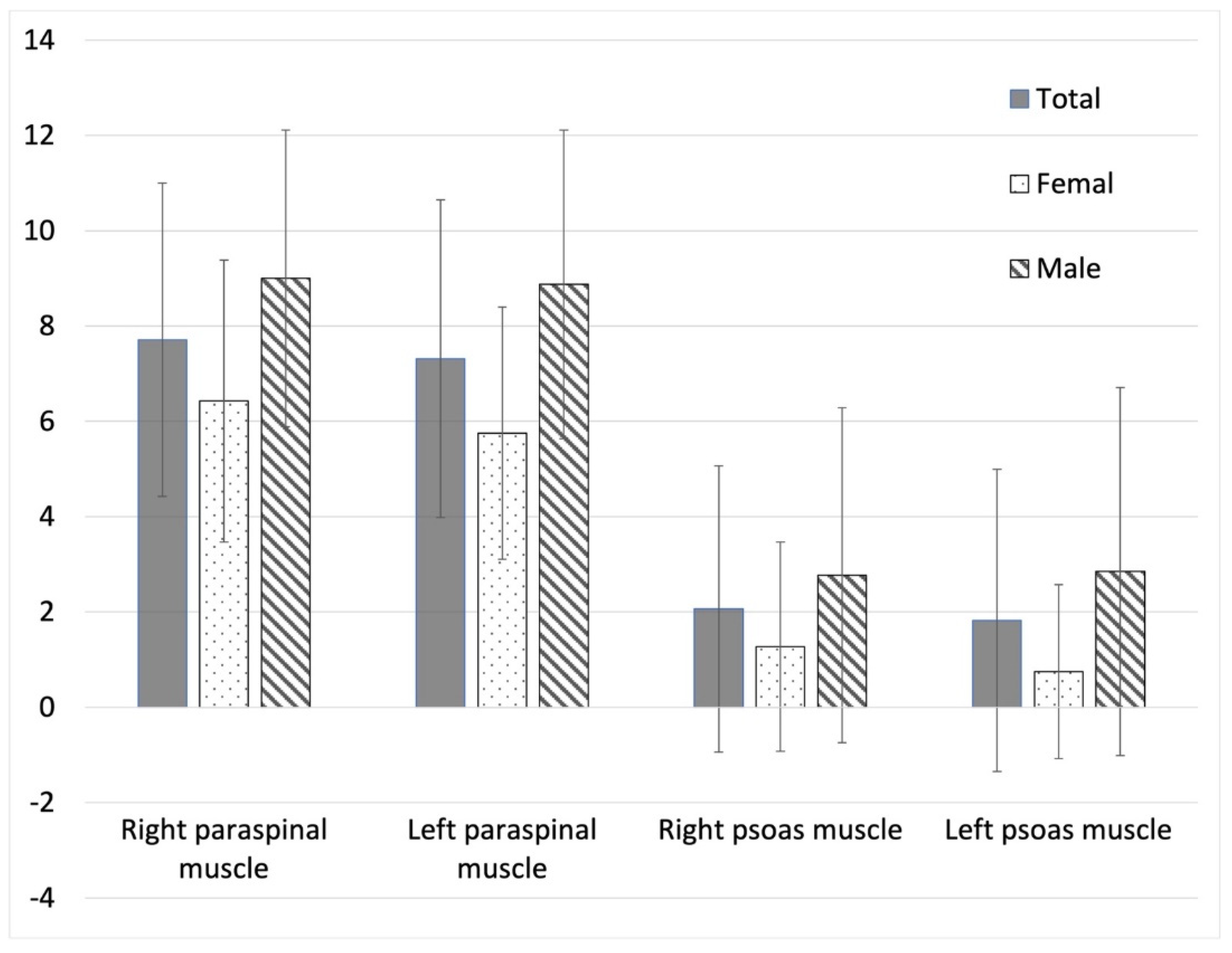 Diagnostics 12 01385 g006