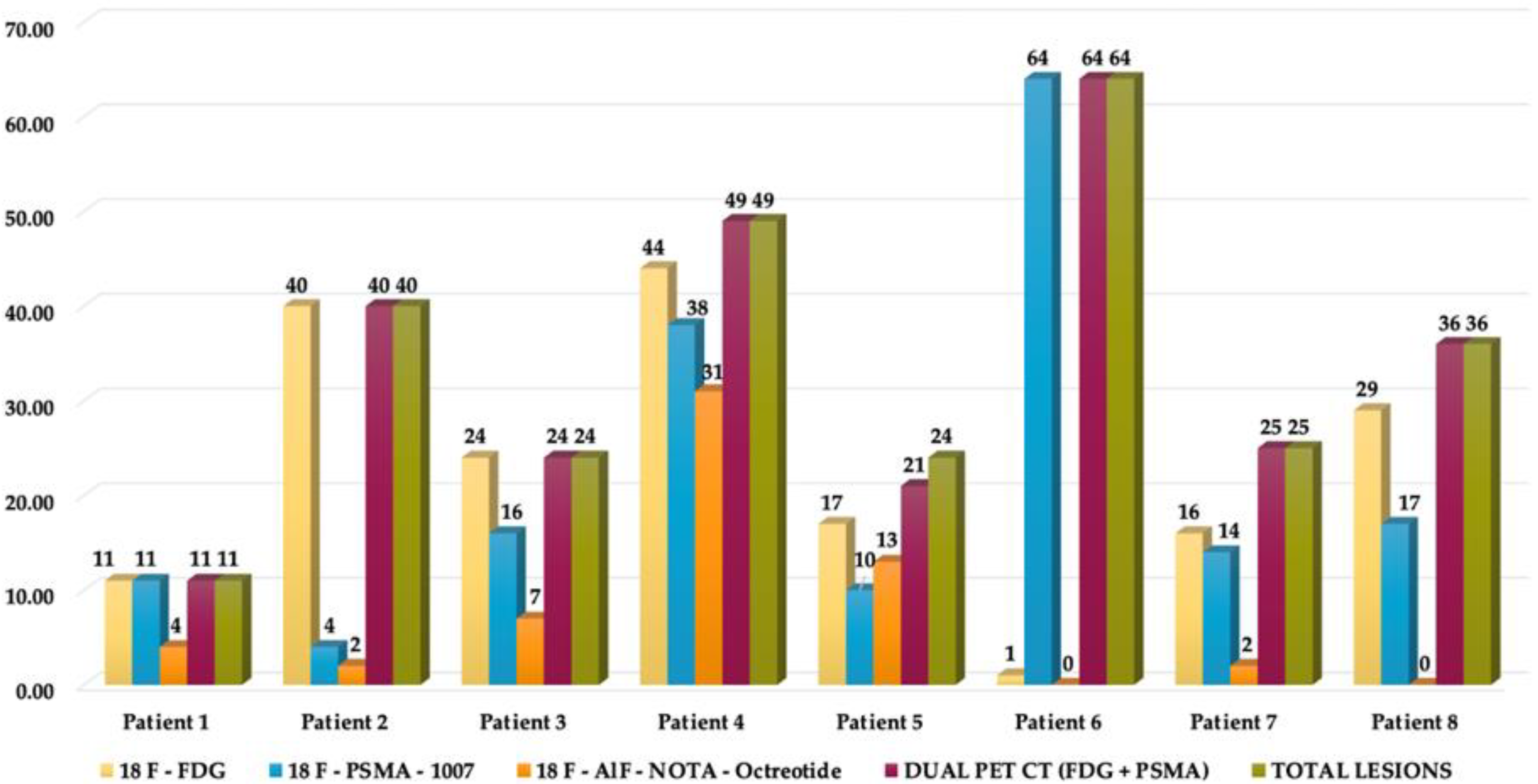 Diagnostics 12 01387 g005