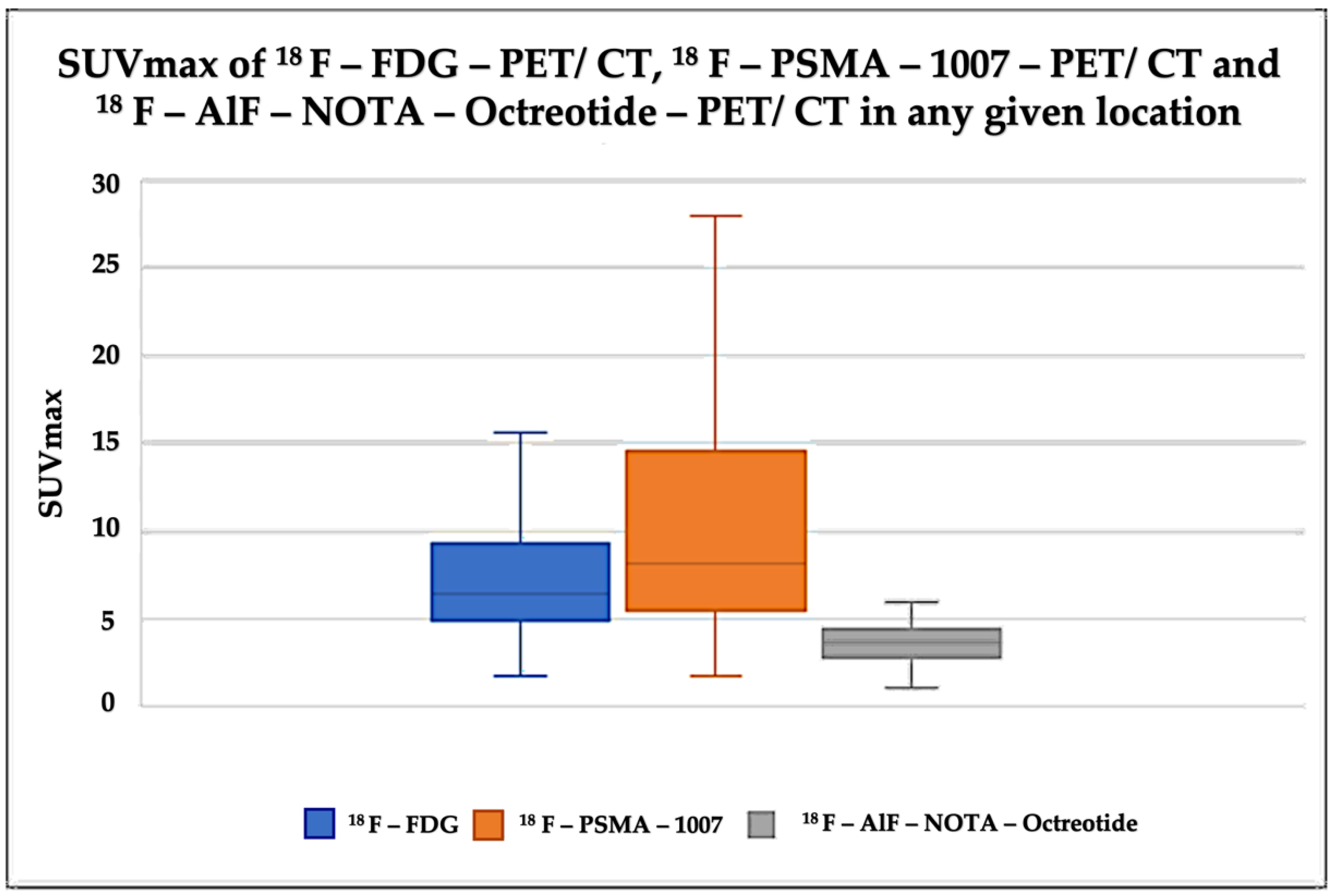 Diagnostics 12 01387 g009