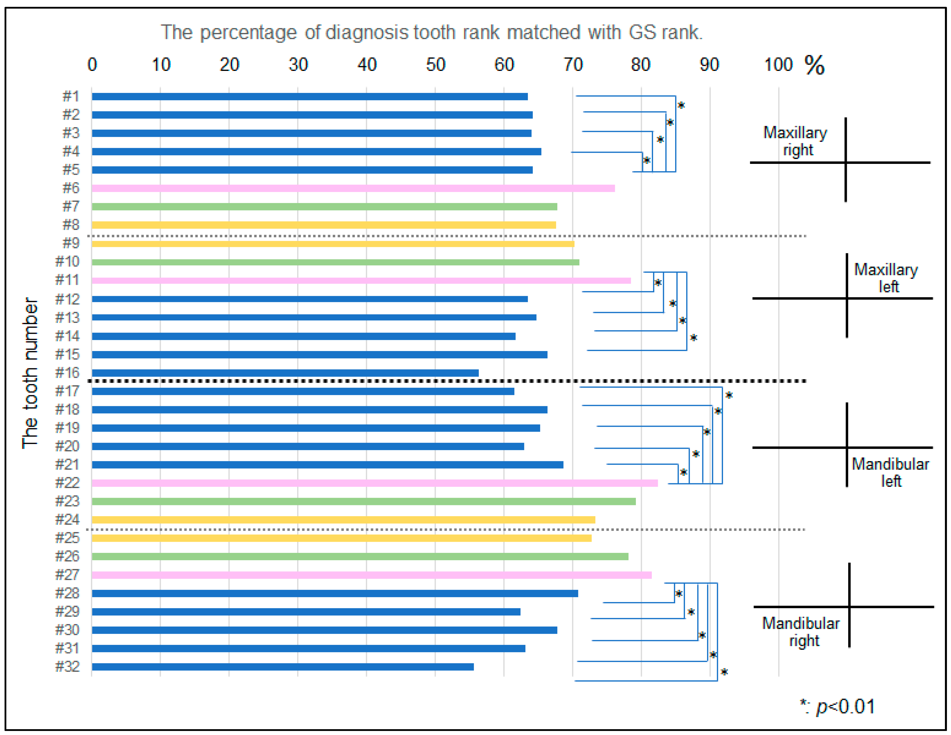 Diagnostics 12 01422 g005