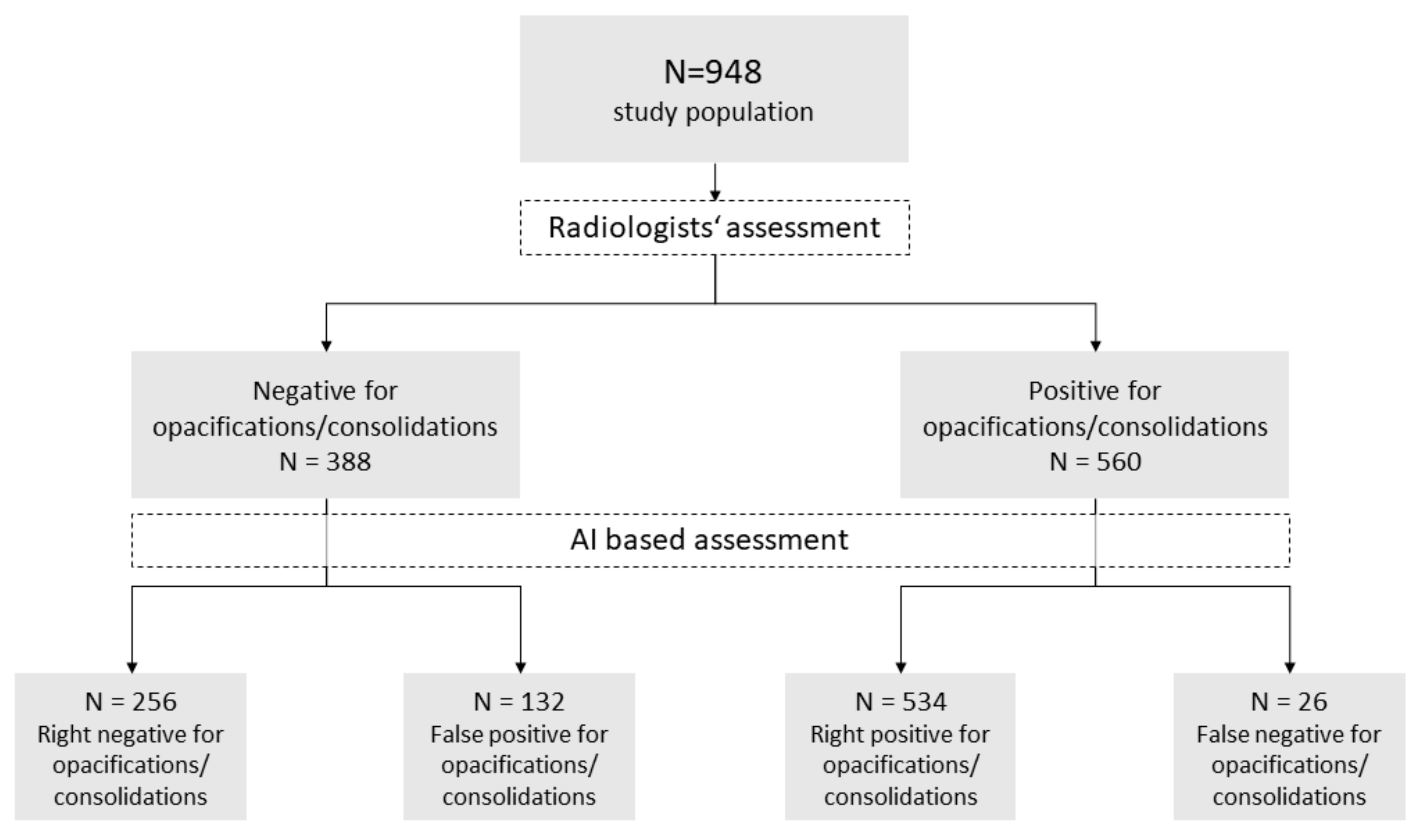 Diagnostics 12 01465 g004