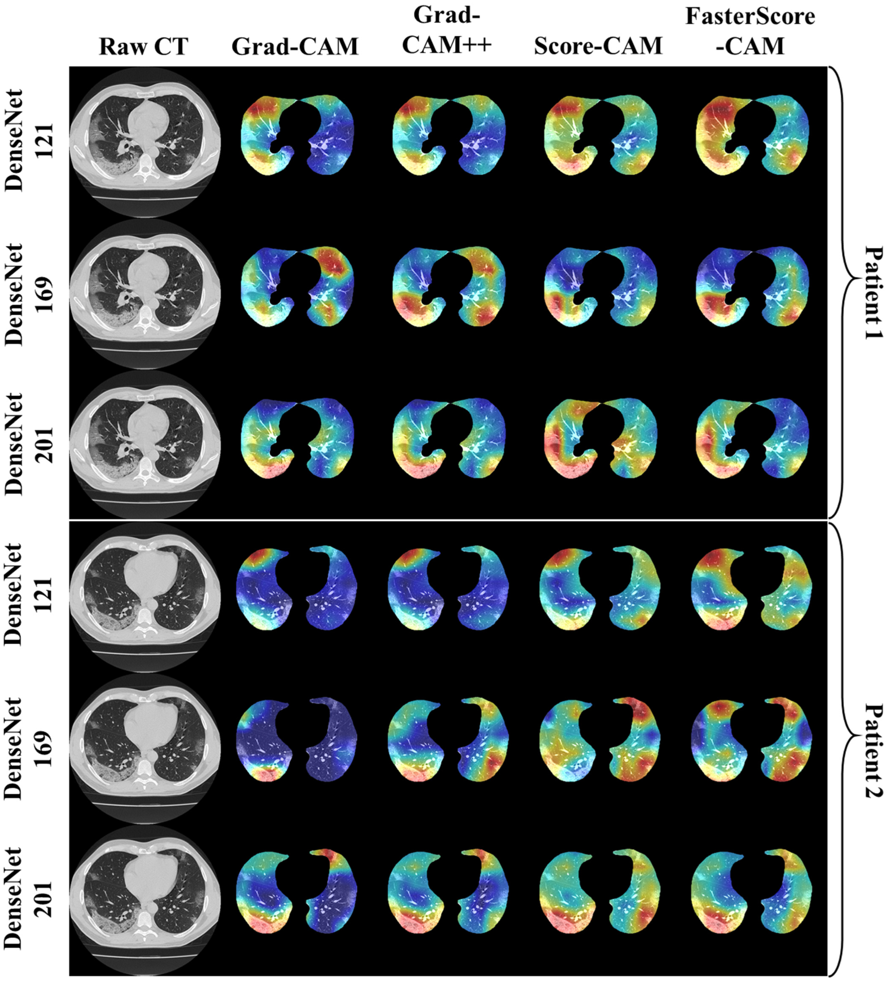 Diagnostics 12 01482 g009