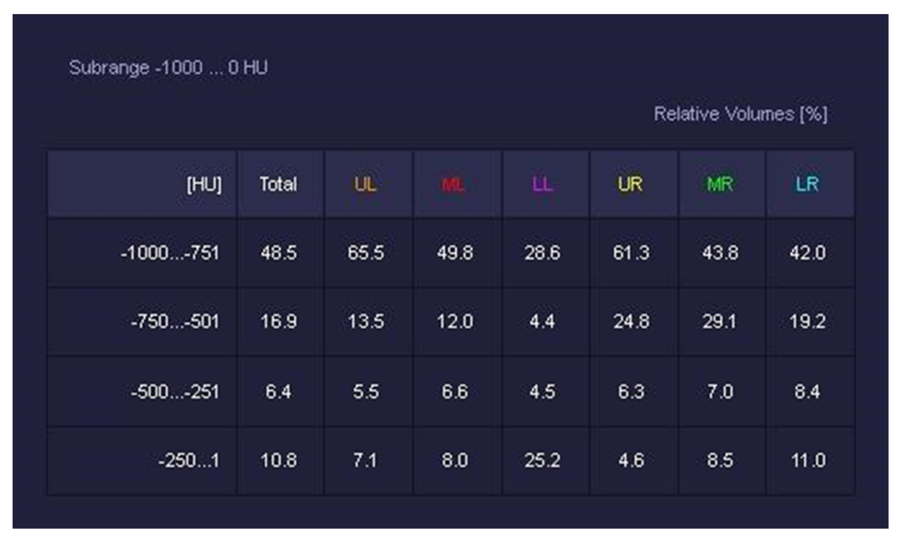 Diagnostics 12 01501 g006