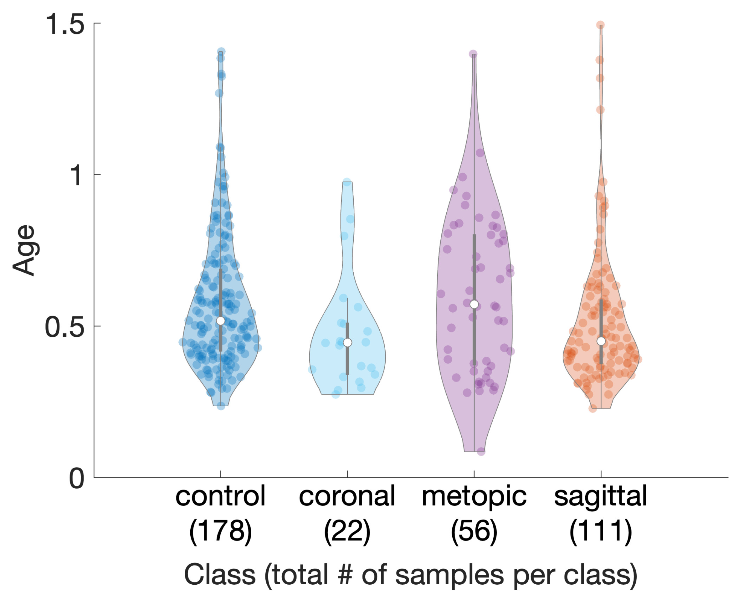 Diagnostics 12 01516 g002