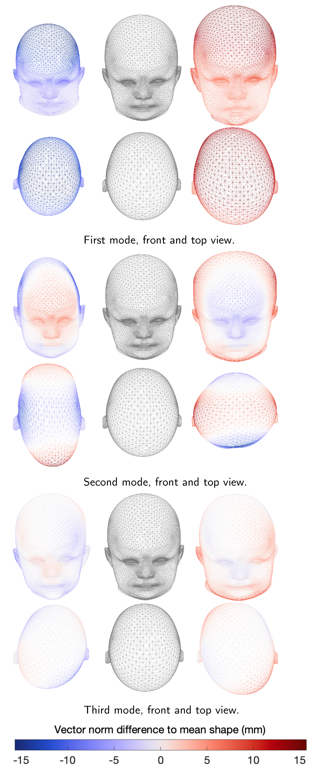 Diagnostics 12 01516 g005