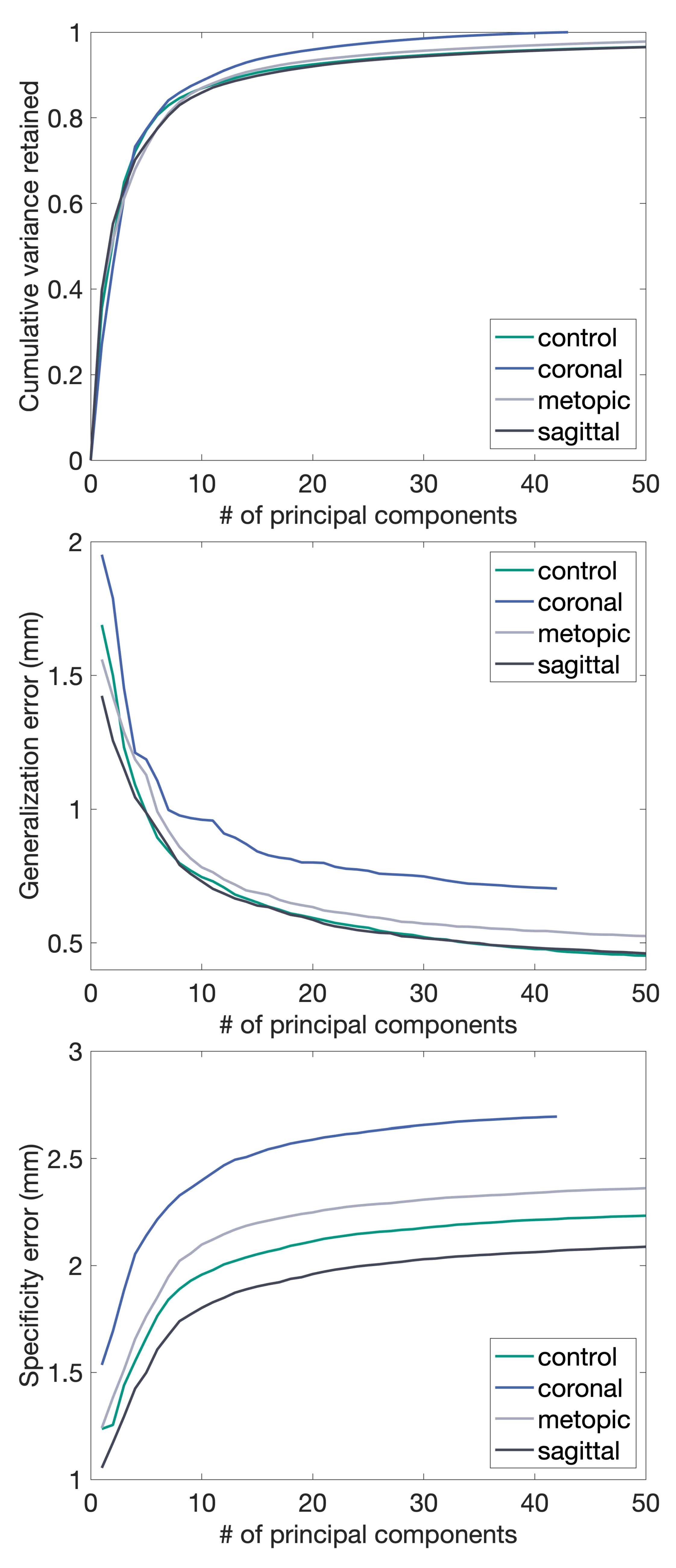 Diagnostics 12 01516 g006