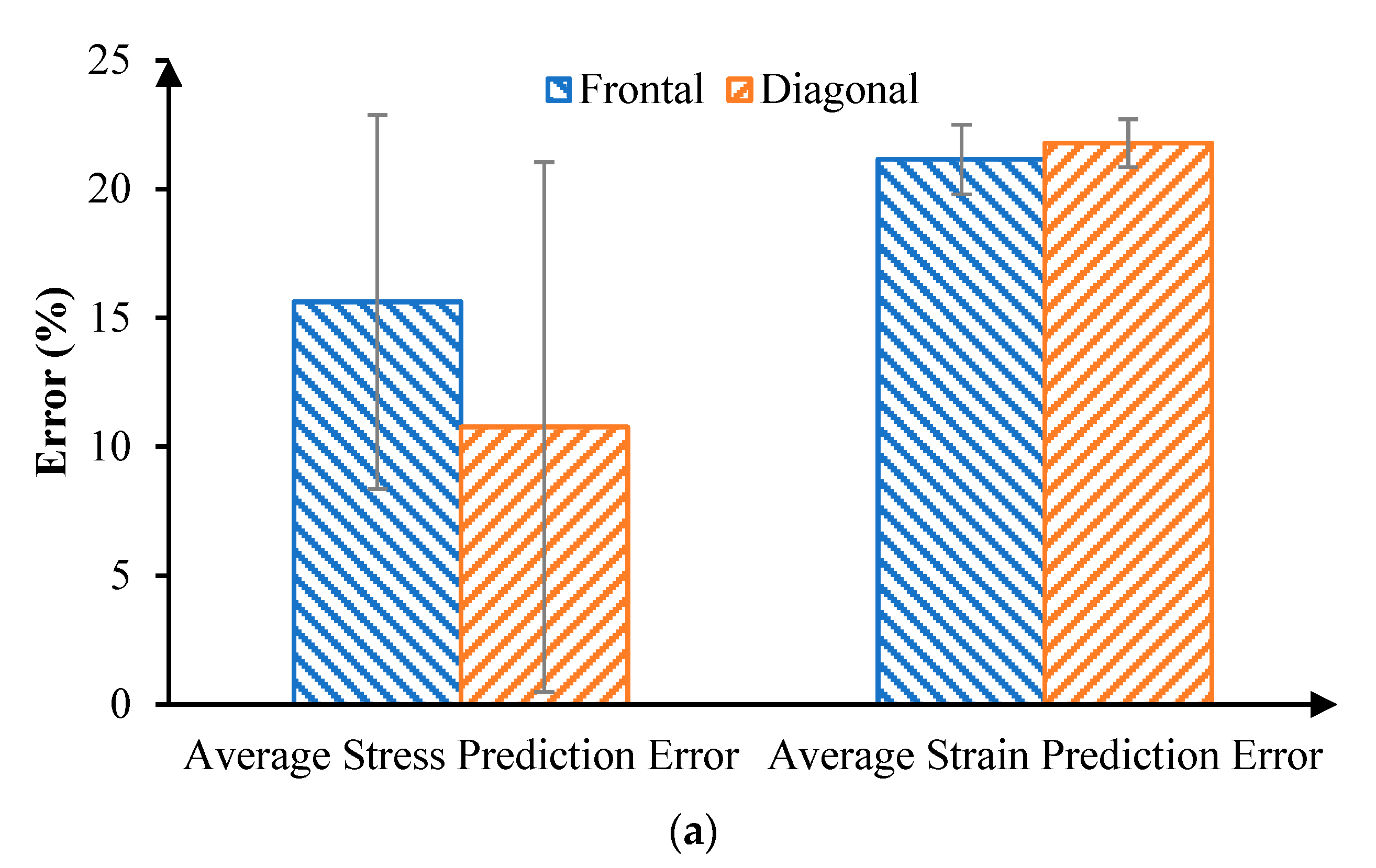 Diagnostics 12 01530 g008a Diagnostics 12 01530 g008a