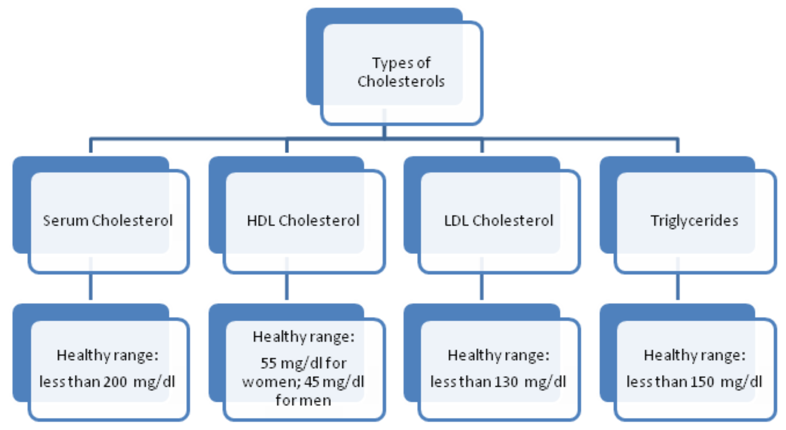 Diagnostics 12 01546 g002