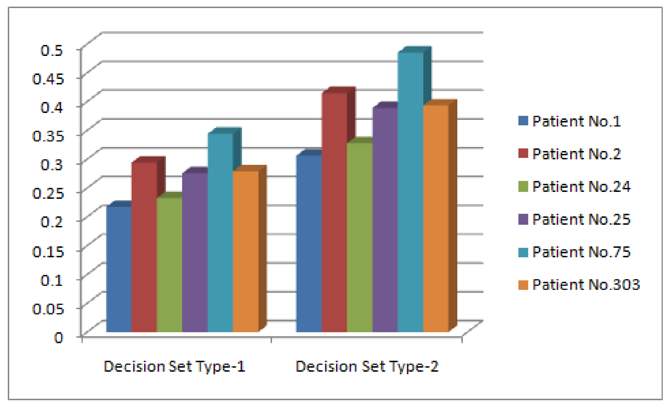 Diagnostics 12 01546 g011