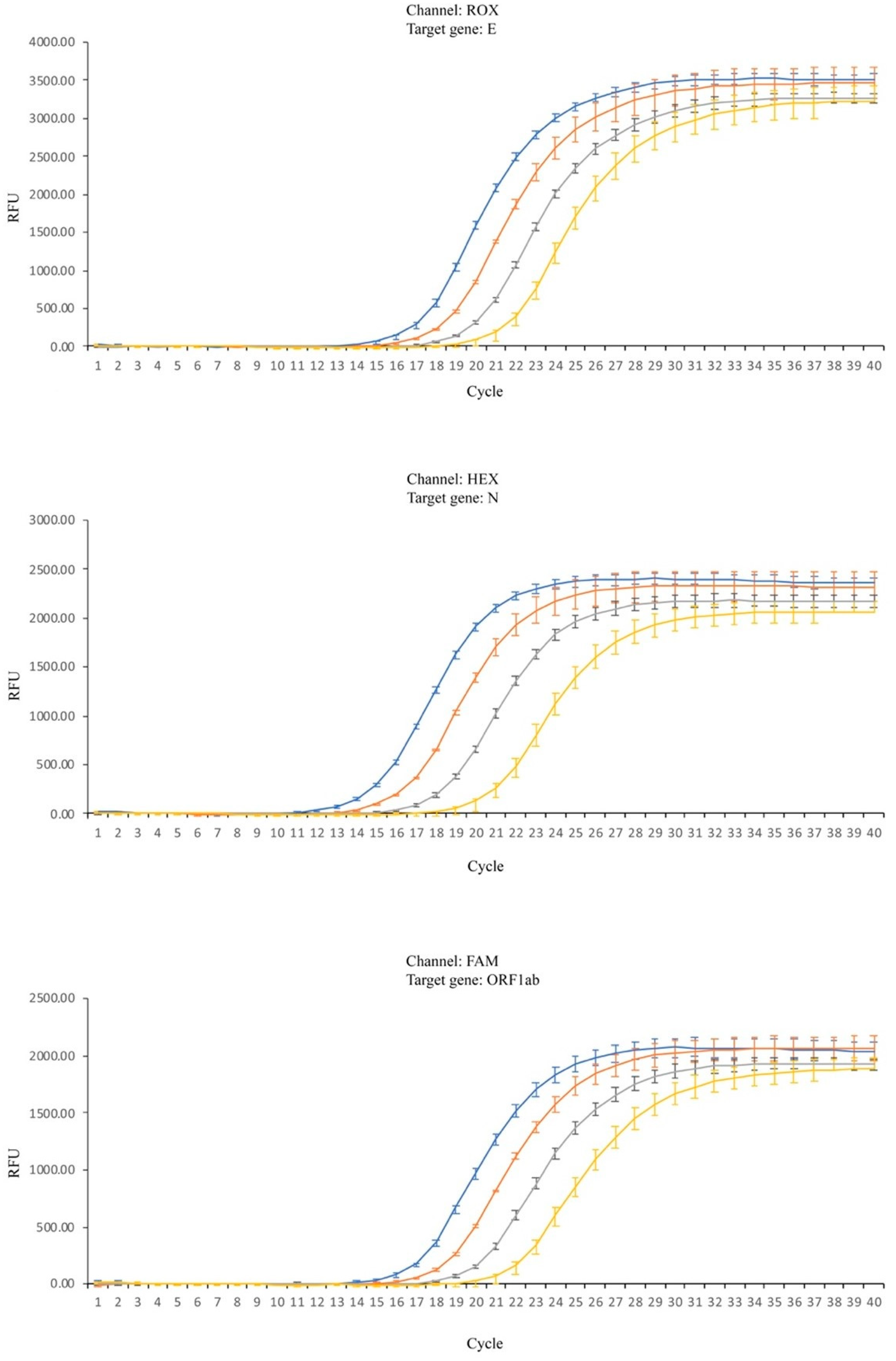 Diagnostics 12 01547 g002