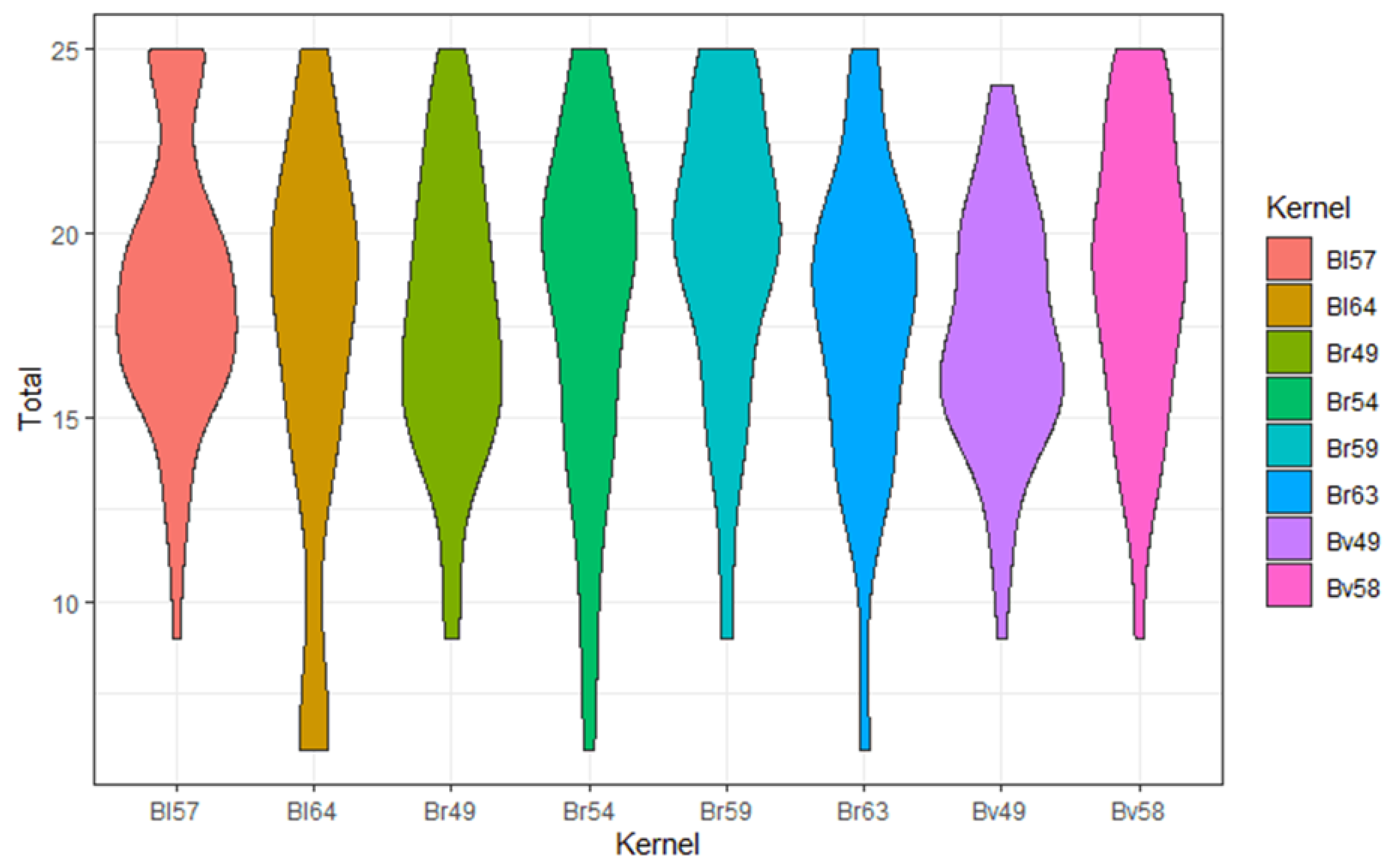 Diagnostics 12 01662 g001