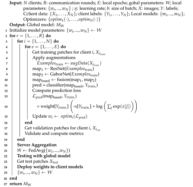 Diagnostics 12 01669 i001