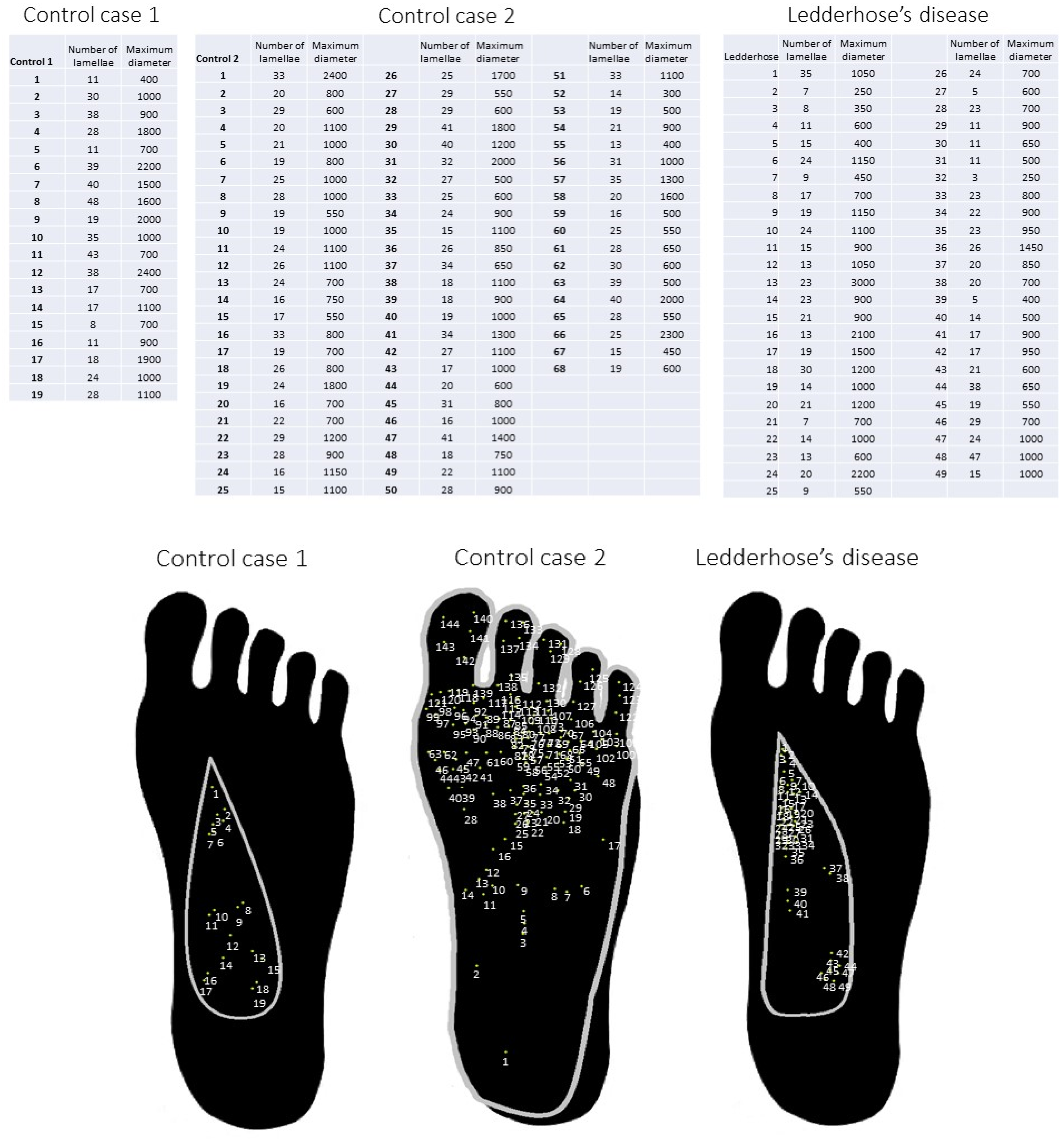 Diagnostics 12 01705 g005