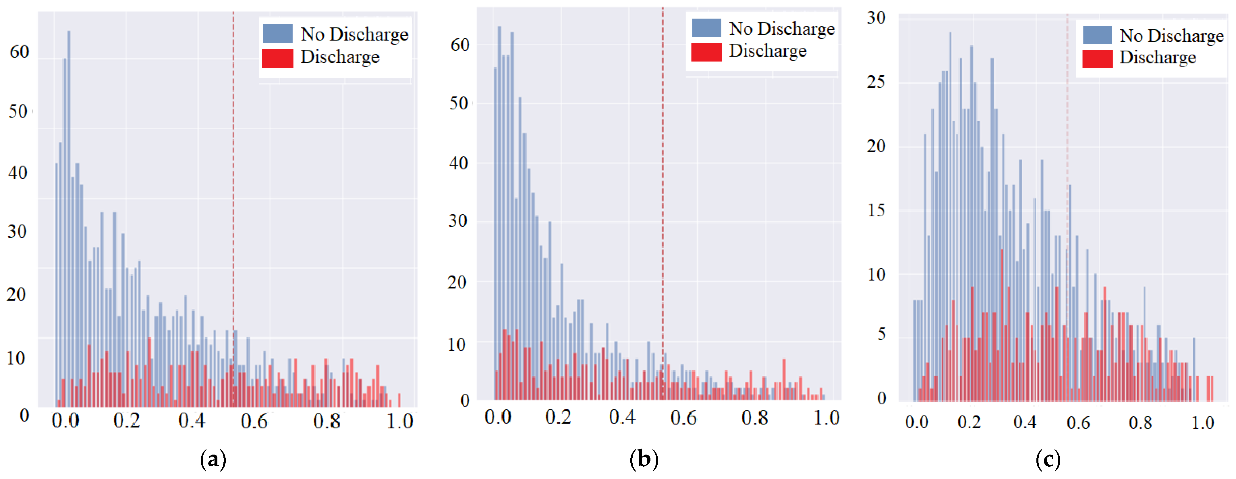 Diagnostics 12 01706 g007 Diagnostics 12 01706 g007