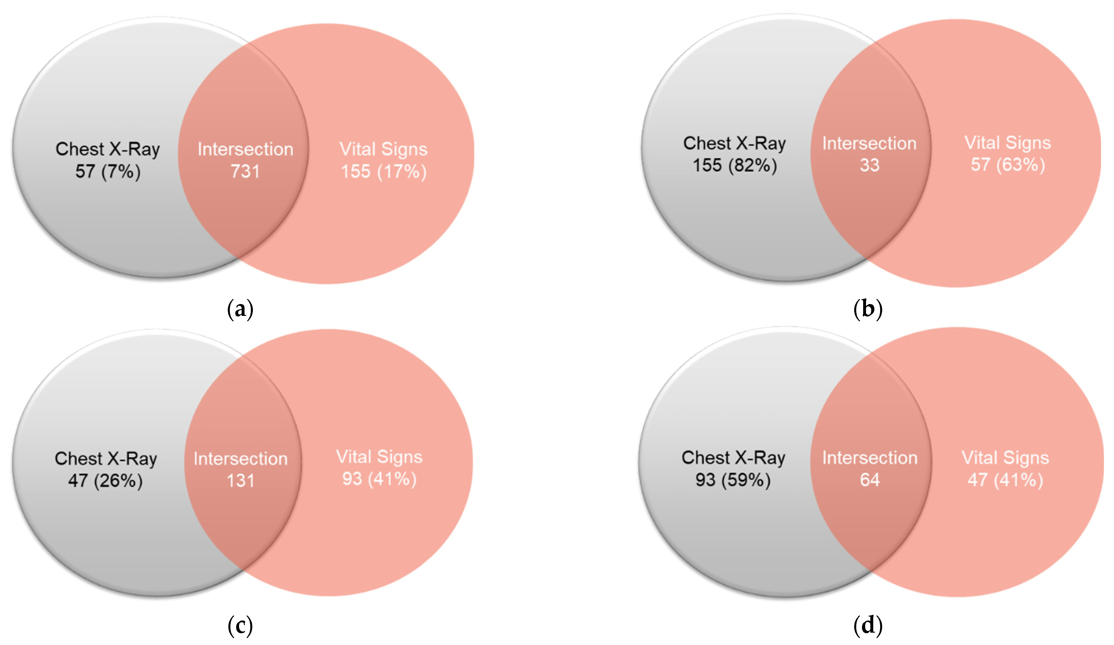 Diagnostics 12 01706 g009 Diagnostics 12 01706 g009