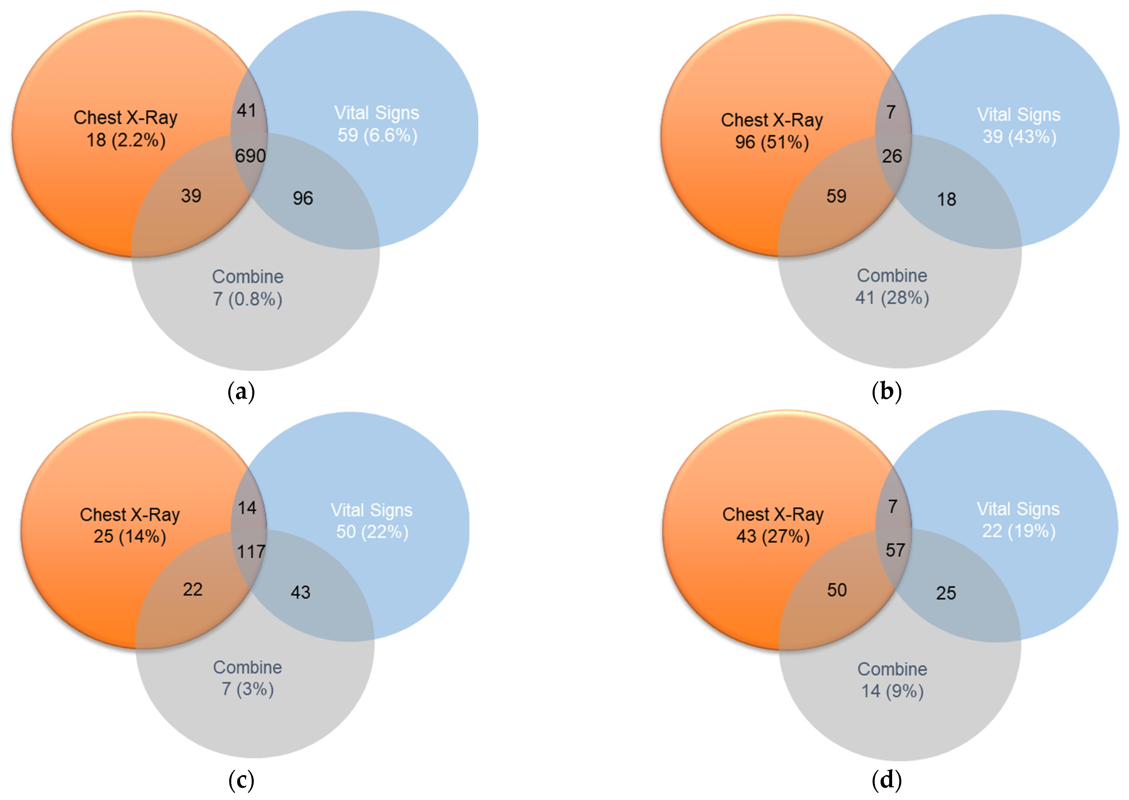 Diagnostics 12 01706 g010 Diagnostics 12 01706 g010