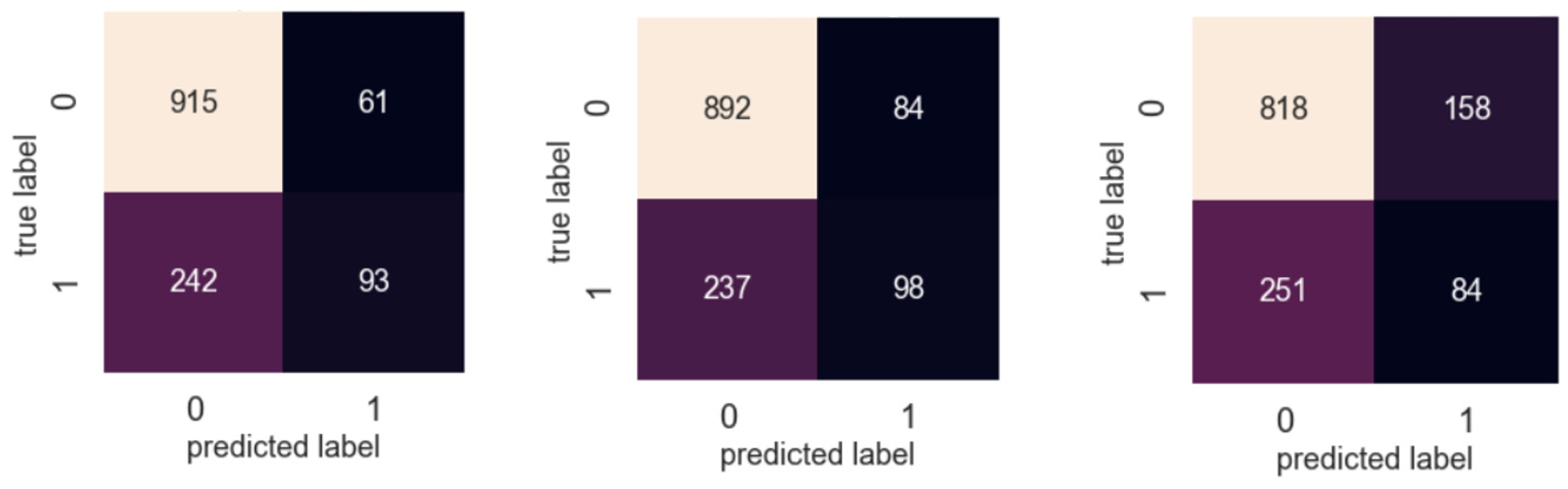 Diagnostics 12 01706 g0a1 Diagnostics 12 01706 g0a1