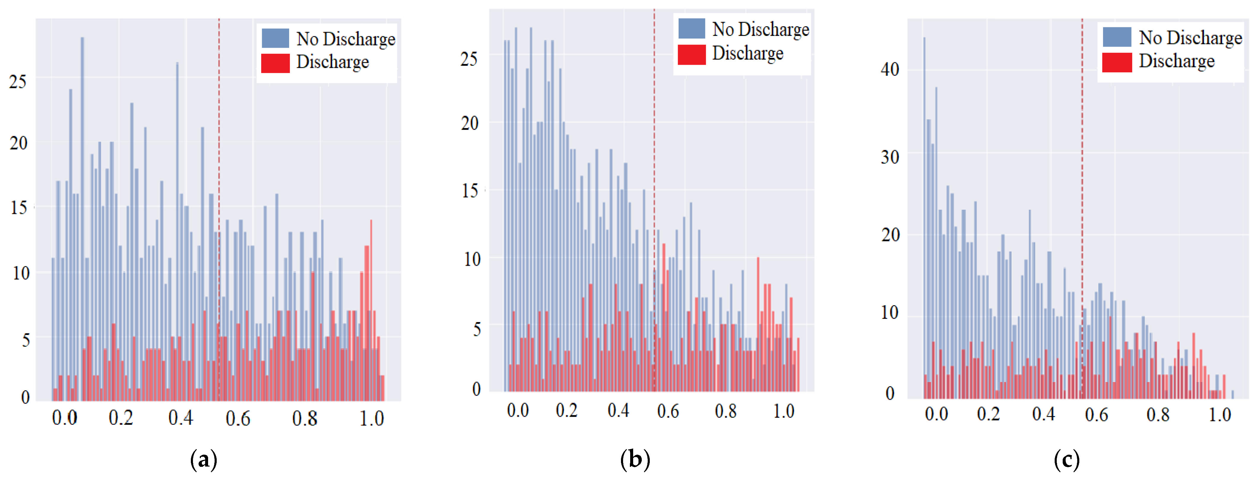 Diagnostics 12 01706 g0a5 Diagnostics 12 01706 g0a5