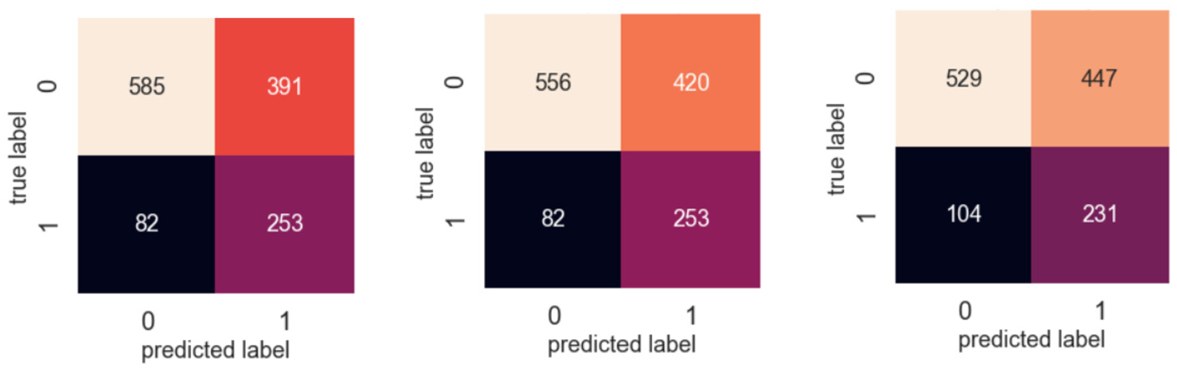 Diagnostics 12 01706 g0a6 Diagnostics 12 01706 g0a6