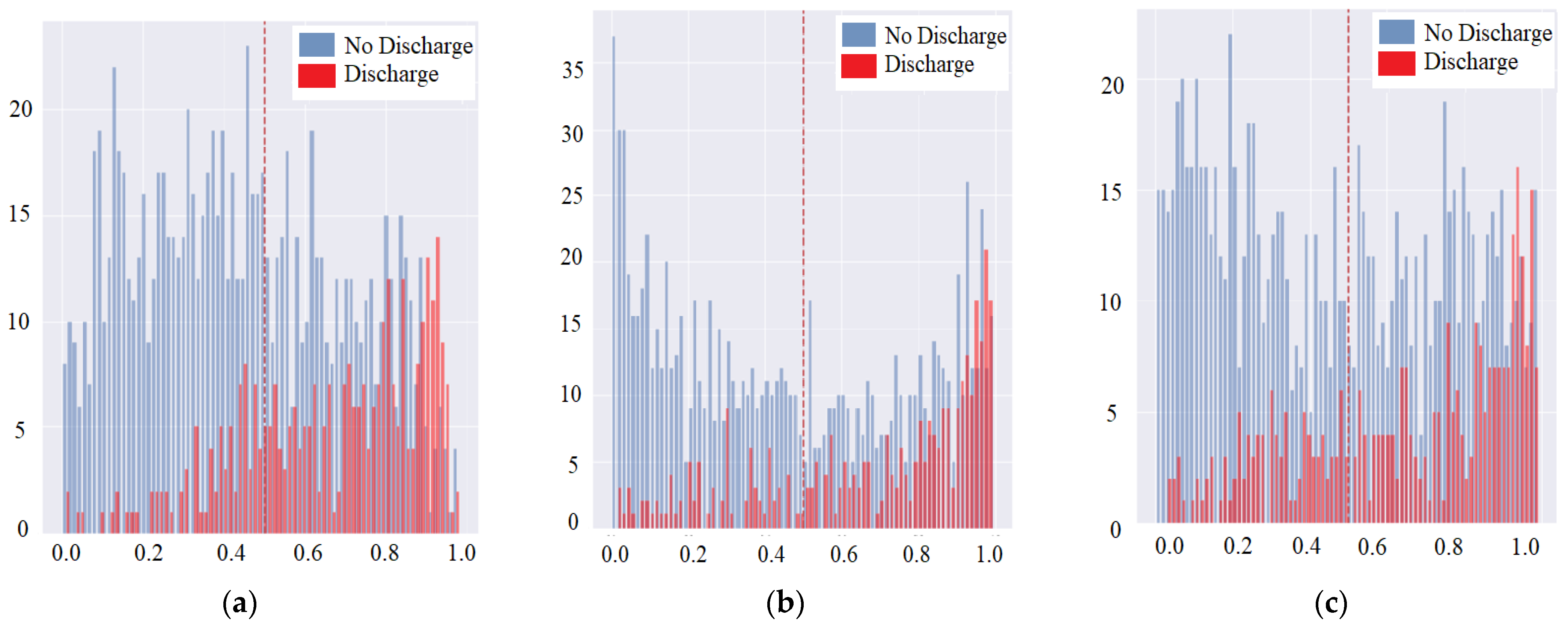 Diagnostics 12 01706 g0a7 Diagnostics 12 01706 g0a7