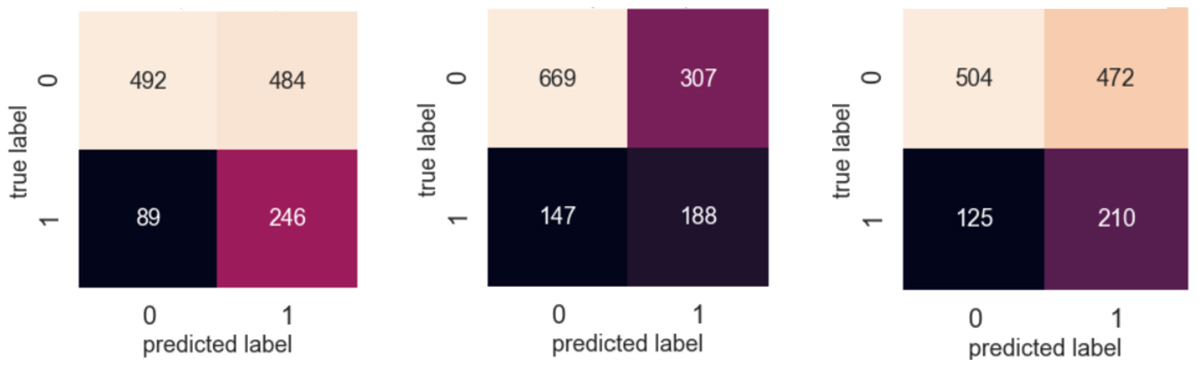 Diagnostics 12 01706 g0a8 Diagnostics 12 01706 g0a8