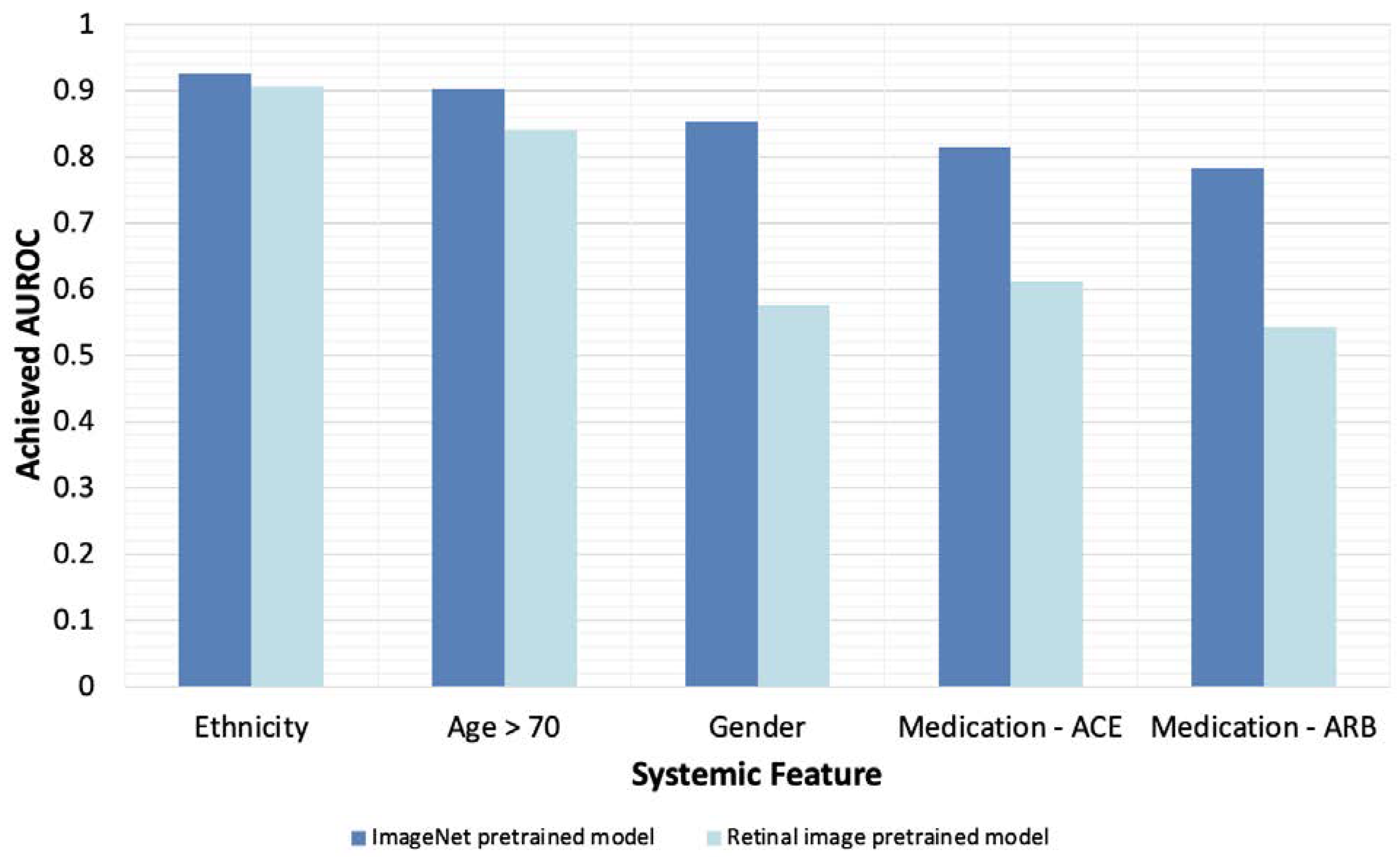Diagnostics 12 01714 g004